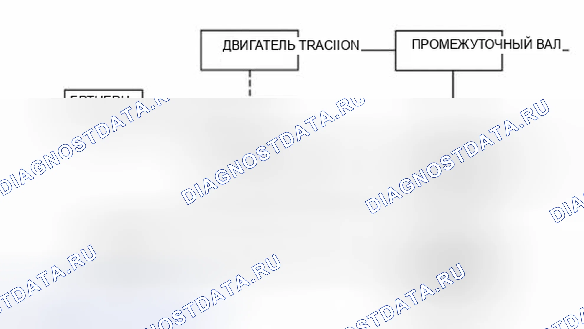 Рис. 167: Режим прокрутки двигателя. Hyundai Matrix I рестайлинг