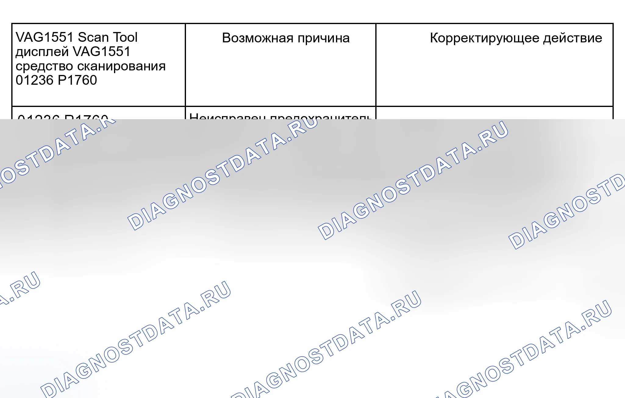 Рис. 890. Audi A6 C5 рестайлинг