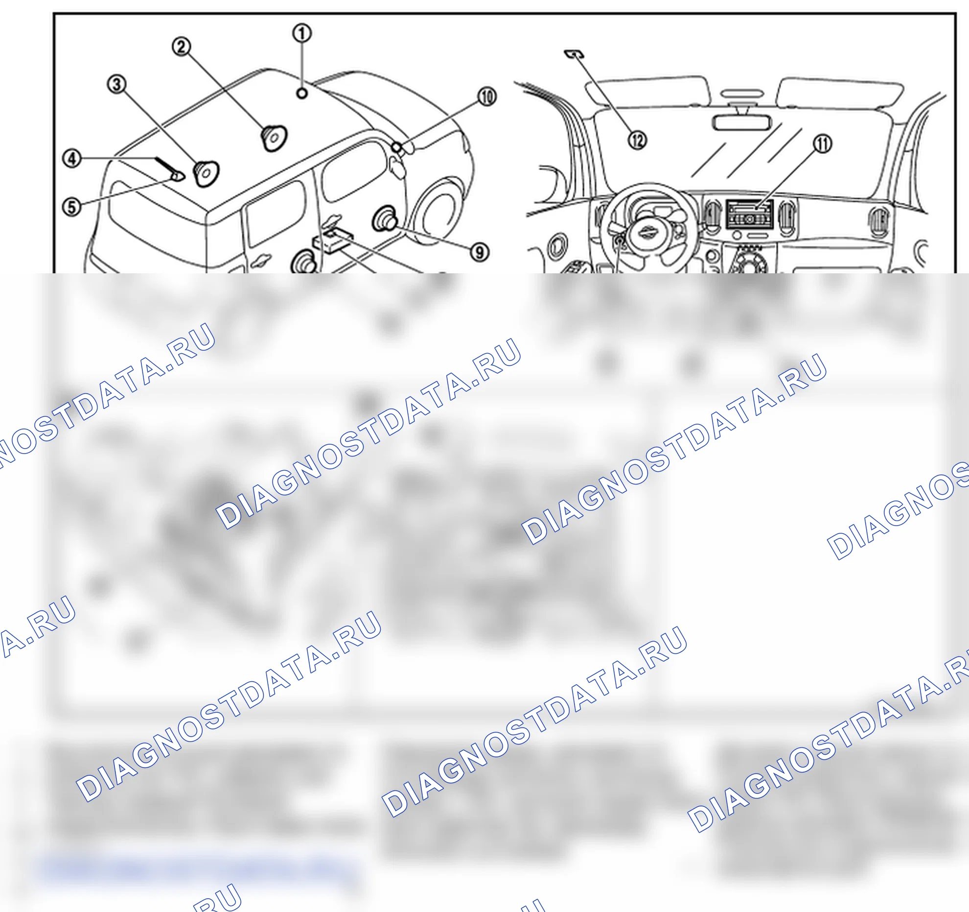 Рис. 35: Расположение компонентов. Nissan Cube III