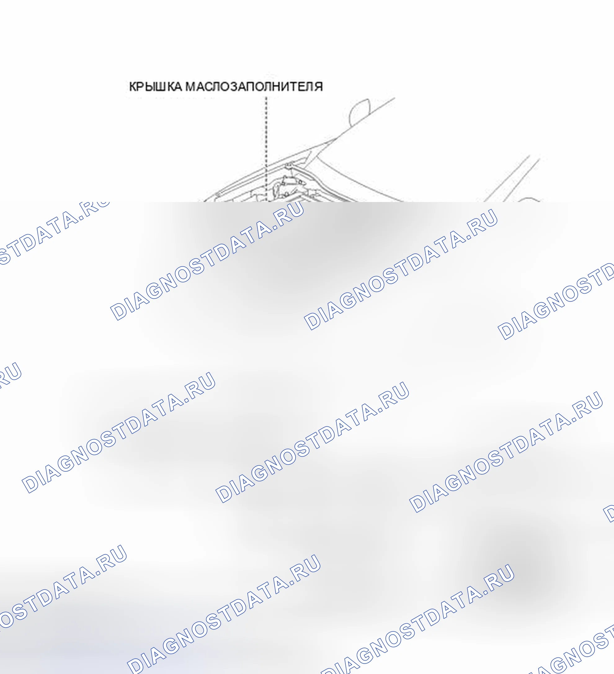 Рис. 6: ИЛЛЮСТРАЦИЯ. Haval H3 I