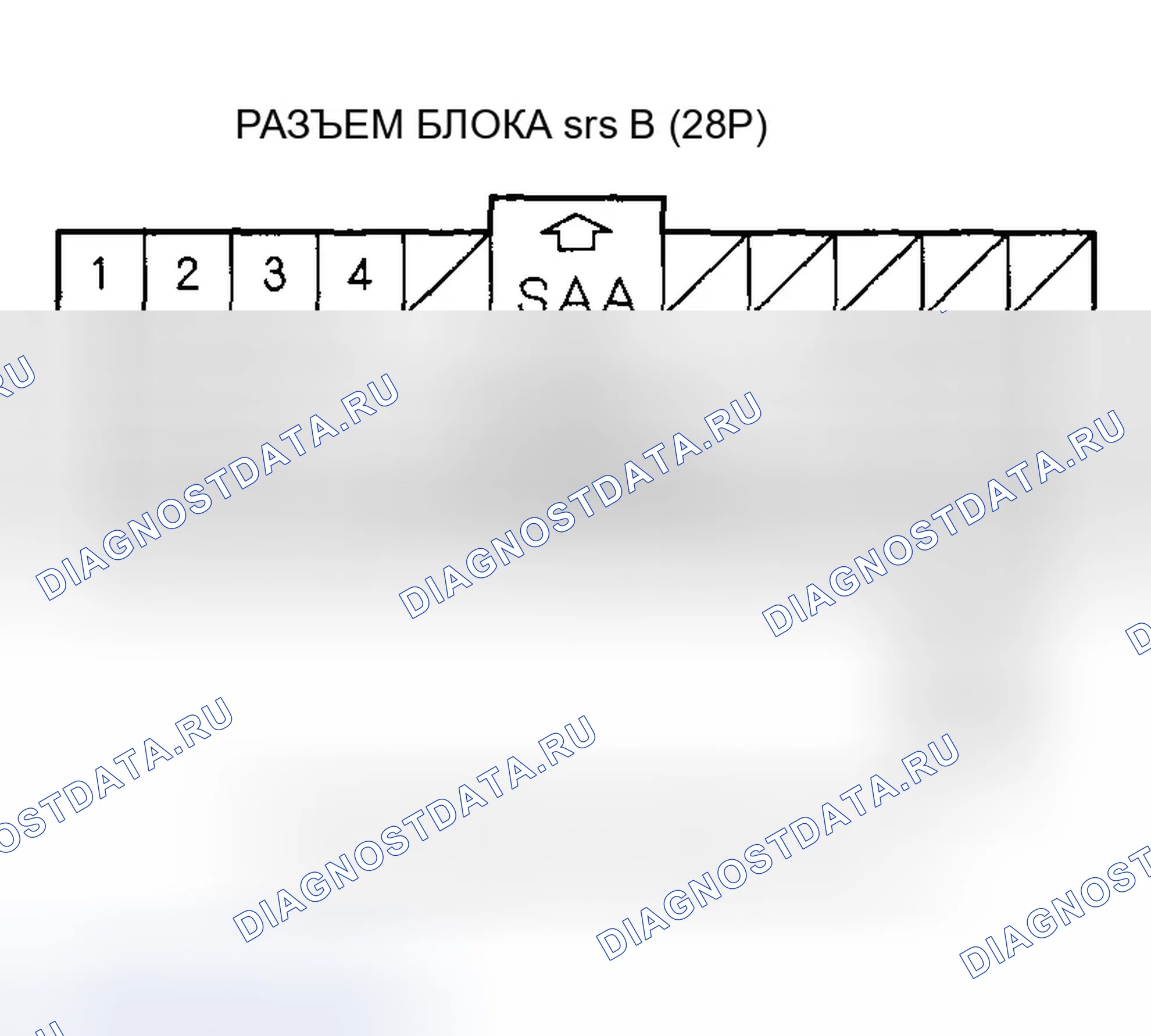 Рис. 220. Honda Accord VII