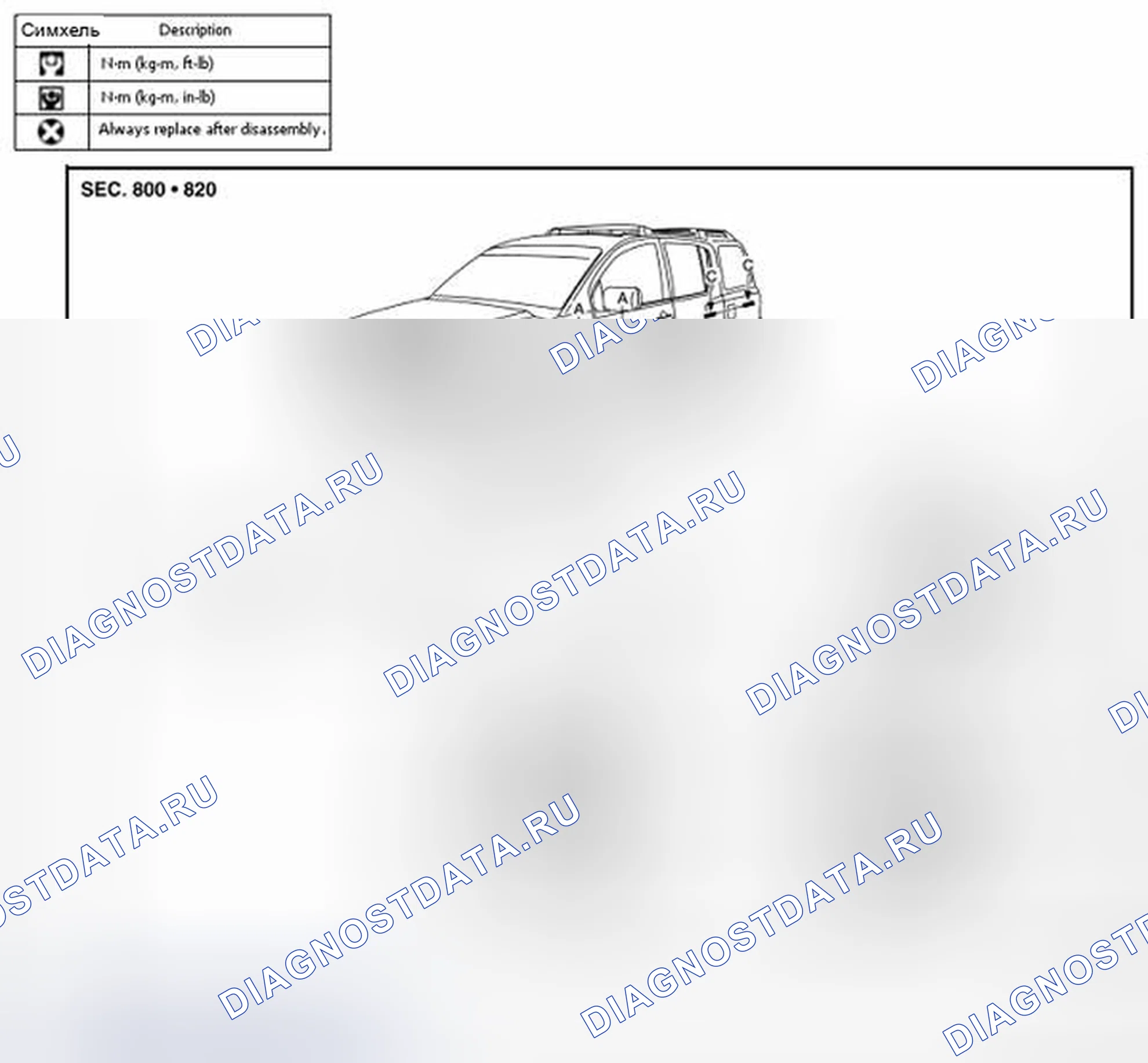 Рис. 149: Регулировка фитинга. Honda N-VAN I