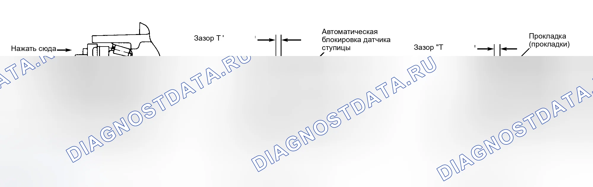 Рис. 12. Isuzu Rodeo I
