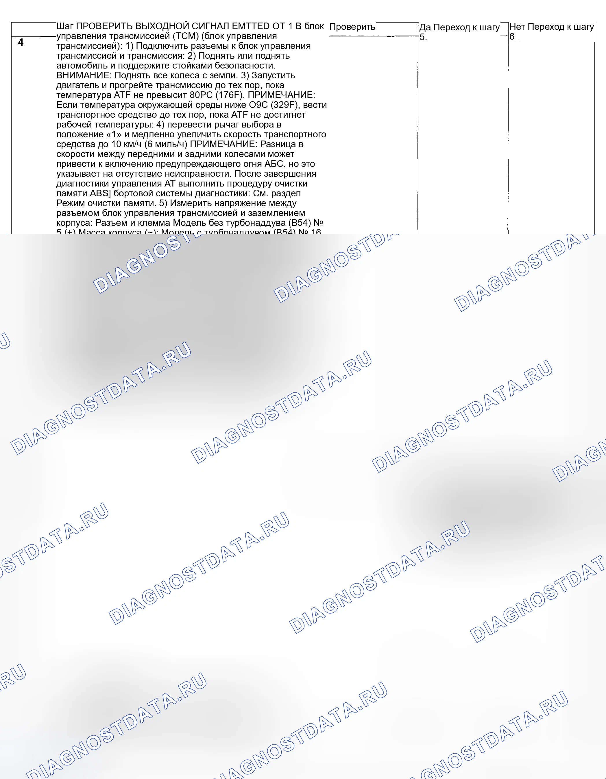 Рис. 645. Subaru Impreza GD/GC/GG рестайлинг