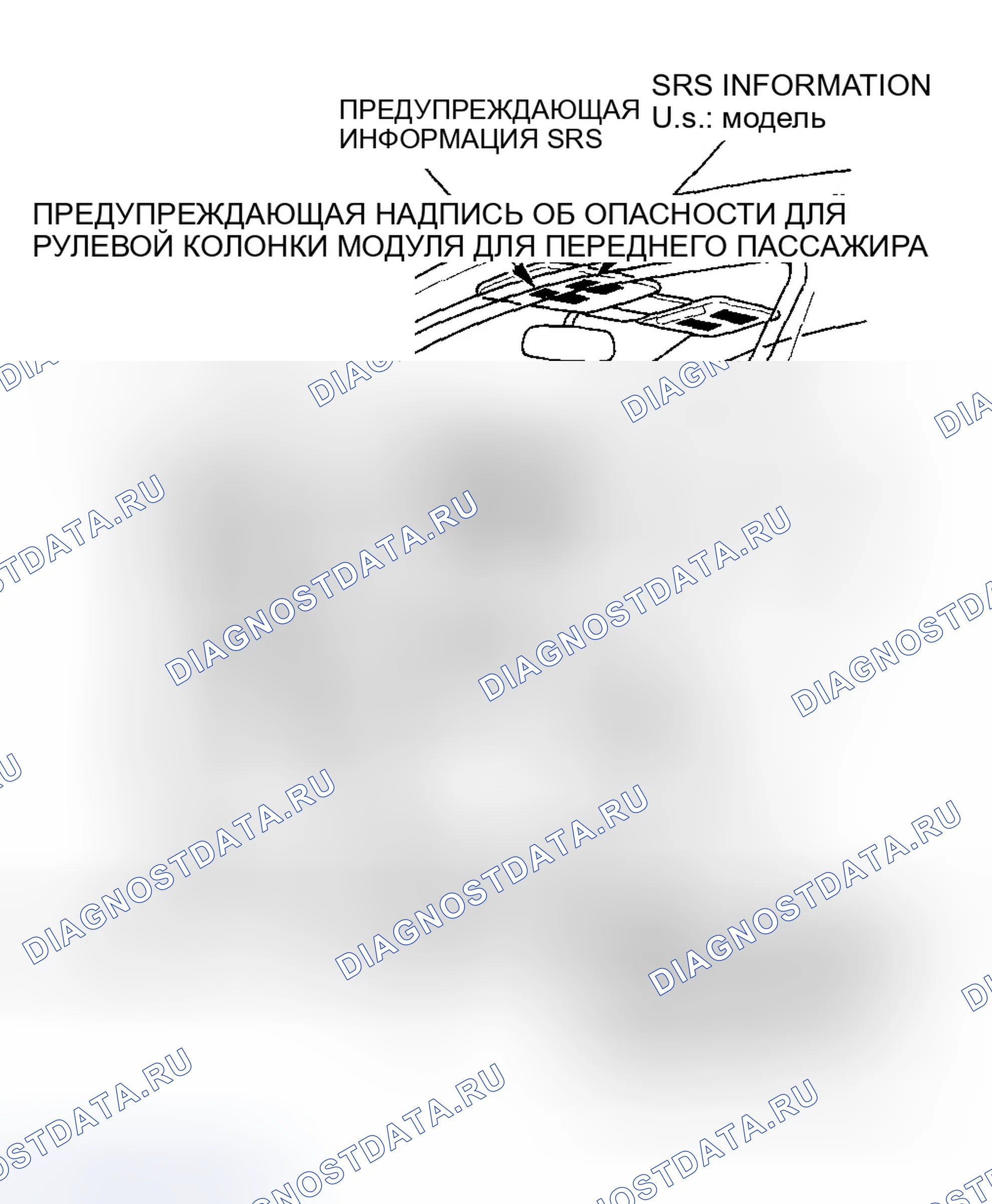 Рис. 53: Расположение знаков опасности / предупреждения / предостережения. Honda Accord VII рестайлинг