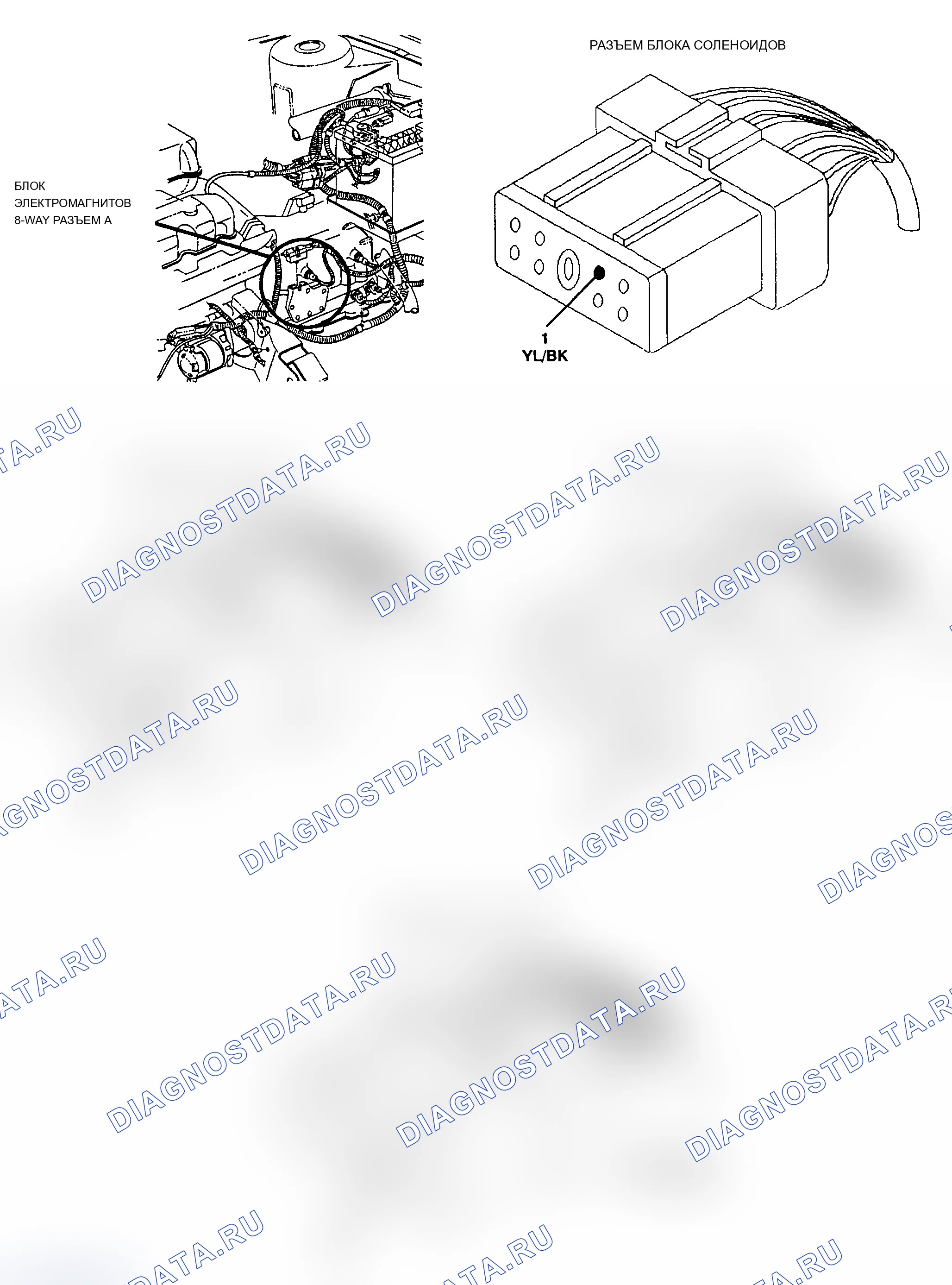 Рис. 101. Dodge Dakota 