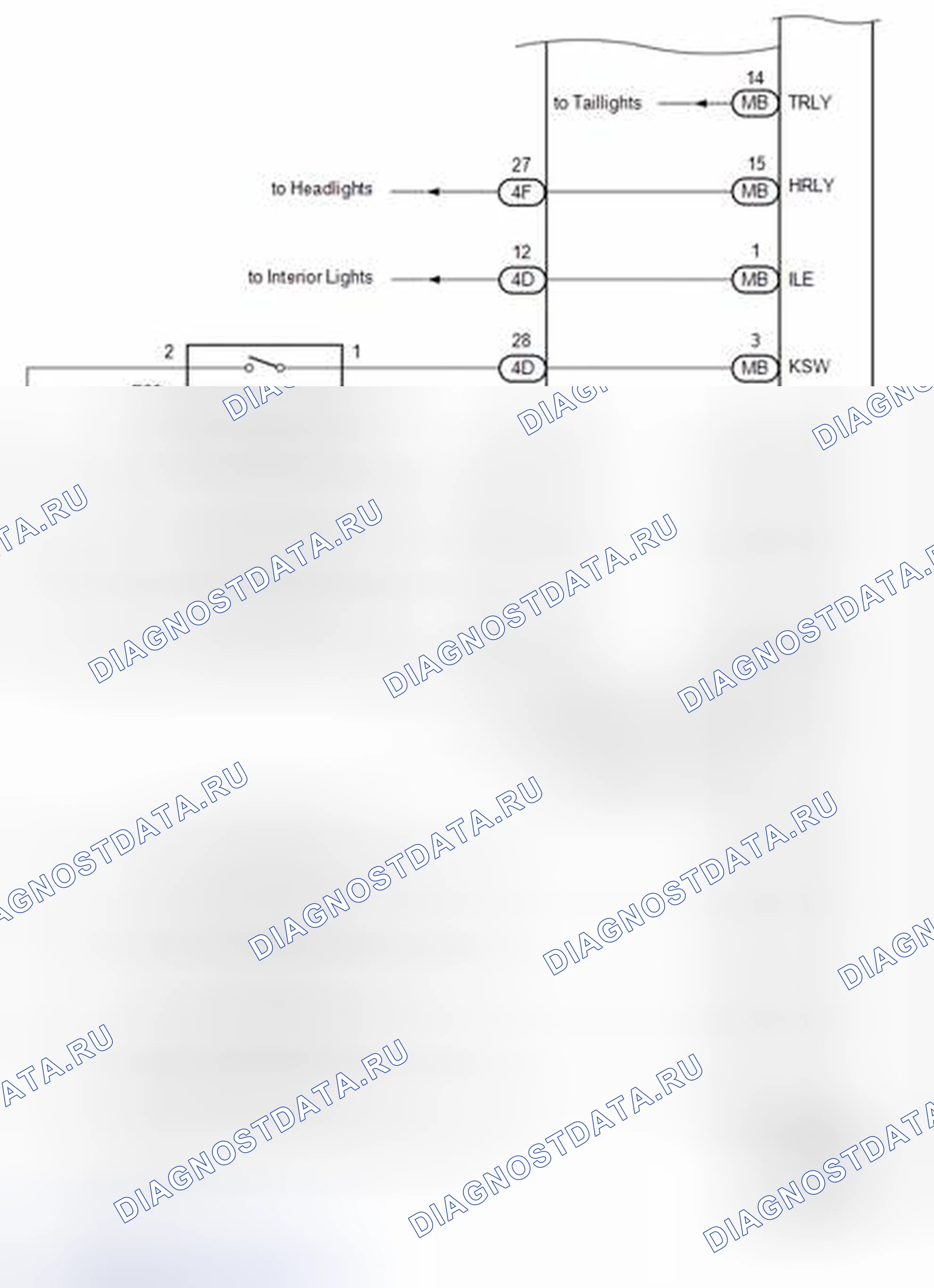 Рис. 98. Toyota Highlander III