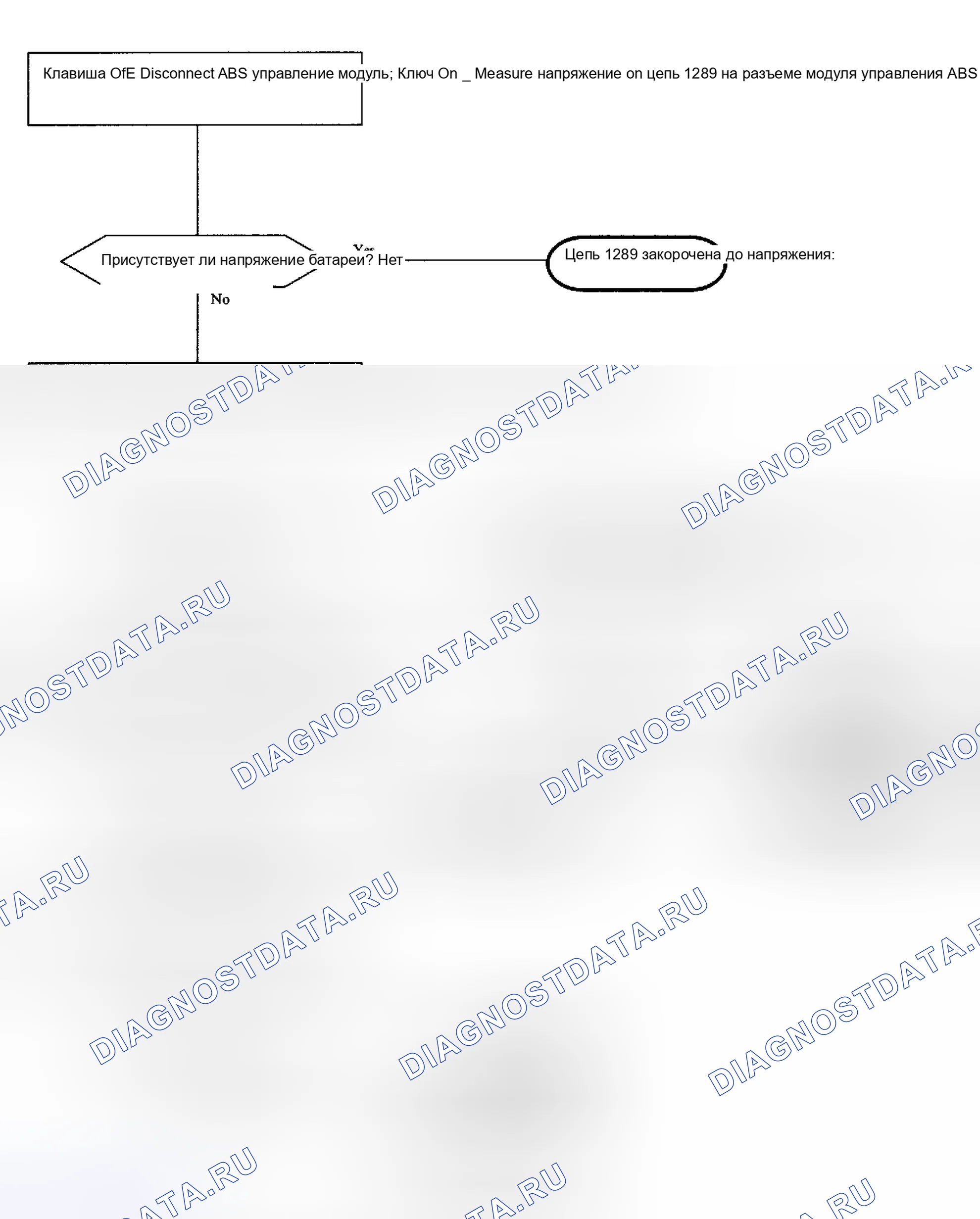 Рис. 61. Saturn SC I