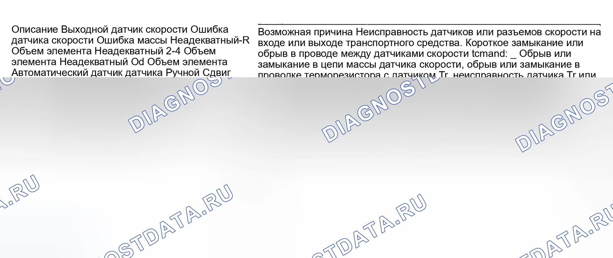 Рис. 13: расшифровка кодов ошибок. Таблица поиска и устранения неисправностей (2 из 2). Hyundai Veloster II