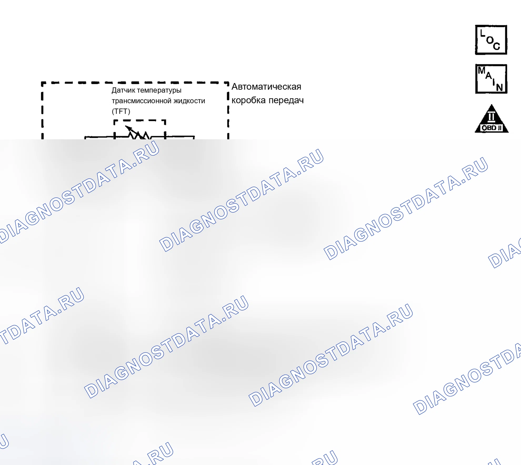 Рис. 660: расшифровка кода ошибки P0711: Сопротивление датчика TFT не меняется, или нереалистичное изменение за короткое время. Chevrolet Chevy Express H2500 