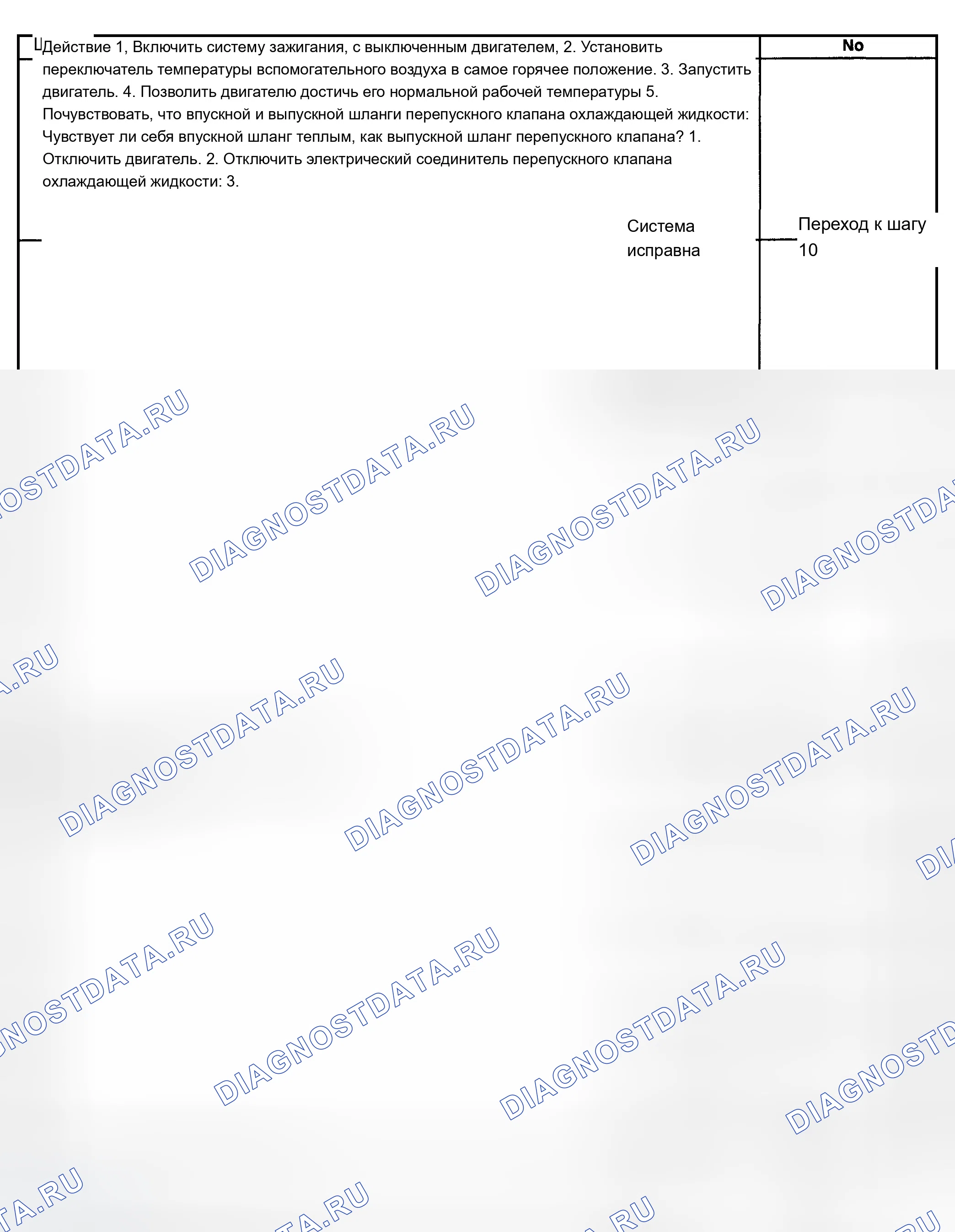 Рис. 296. Chevrolet TrailBlazer I