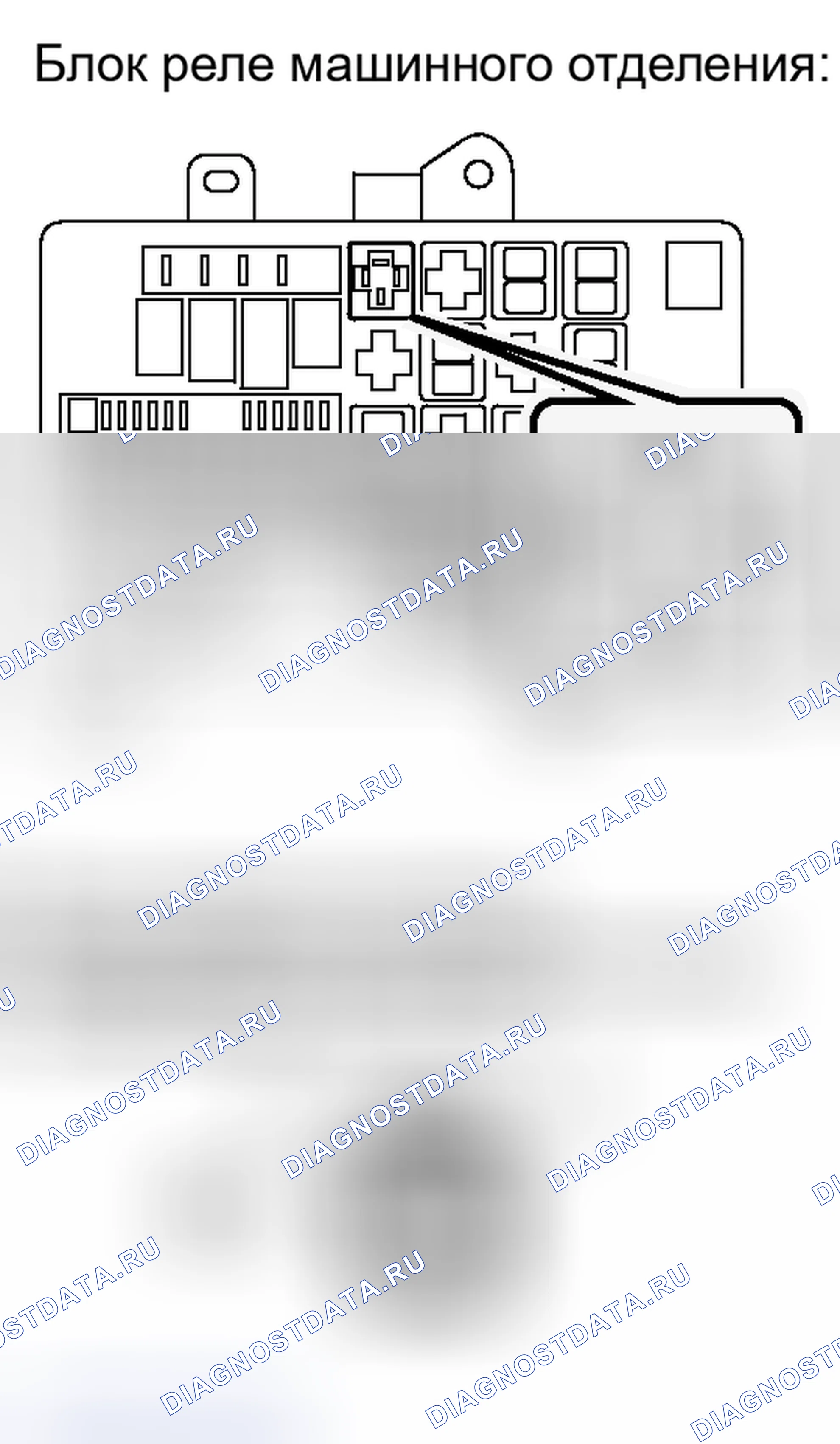 Рис. 47. Toyota Sequoia II рестайлинг