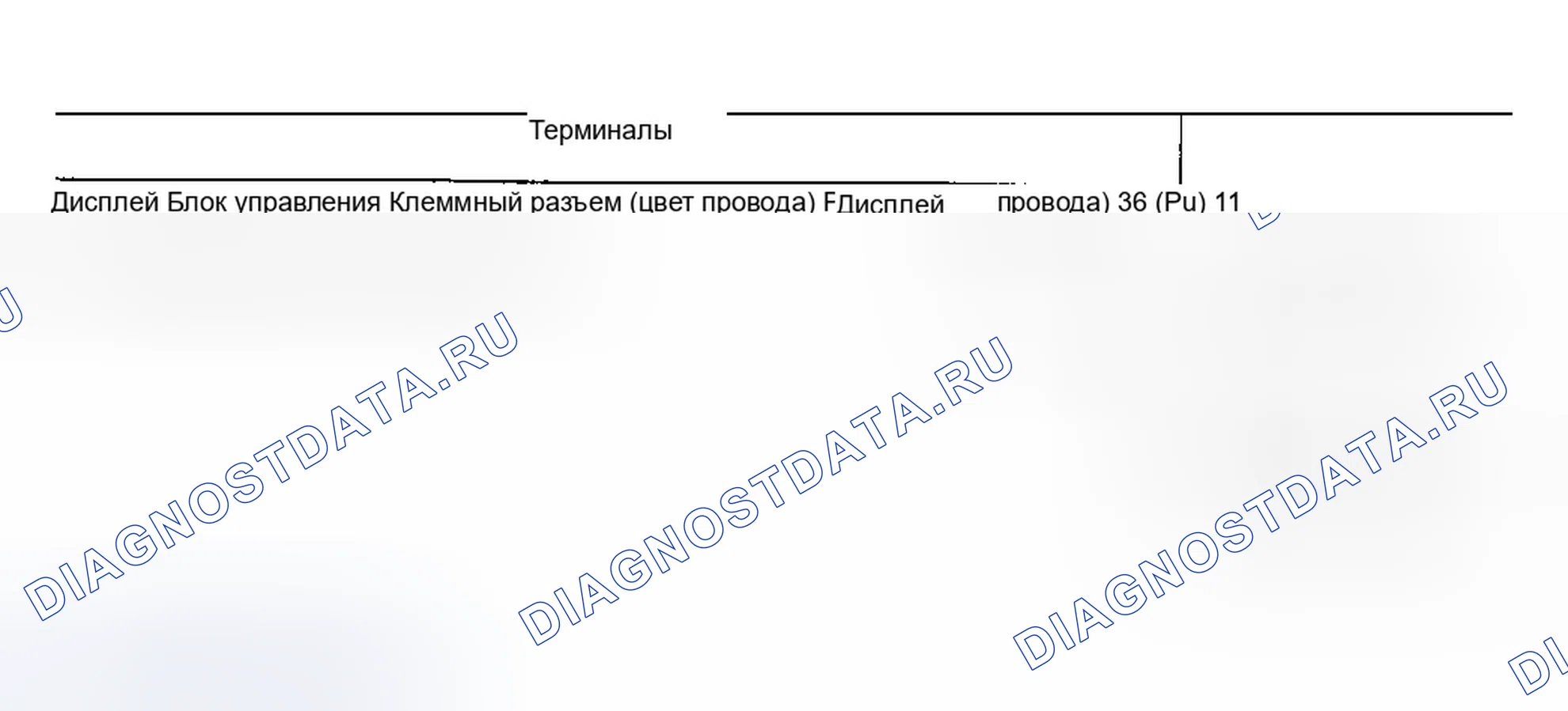 Рис. 77: Проверка линии связи дисплея (между блоком управления дисплеем и дисплеем). Infiniti FX45 I