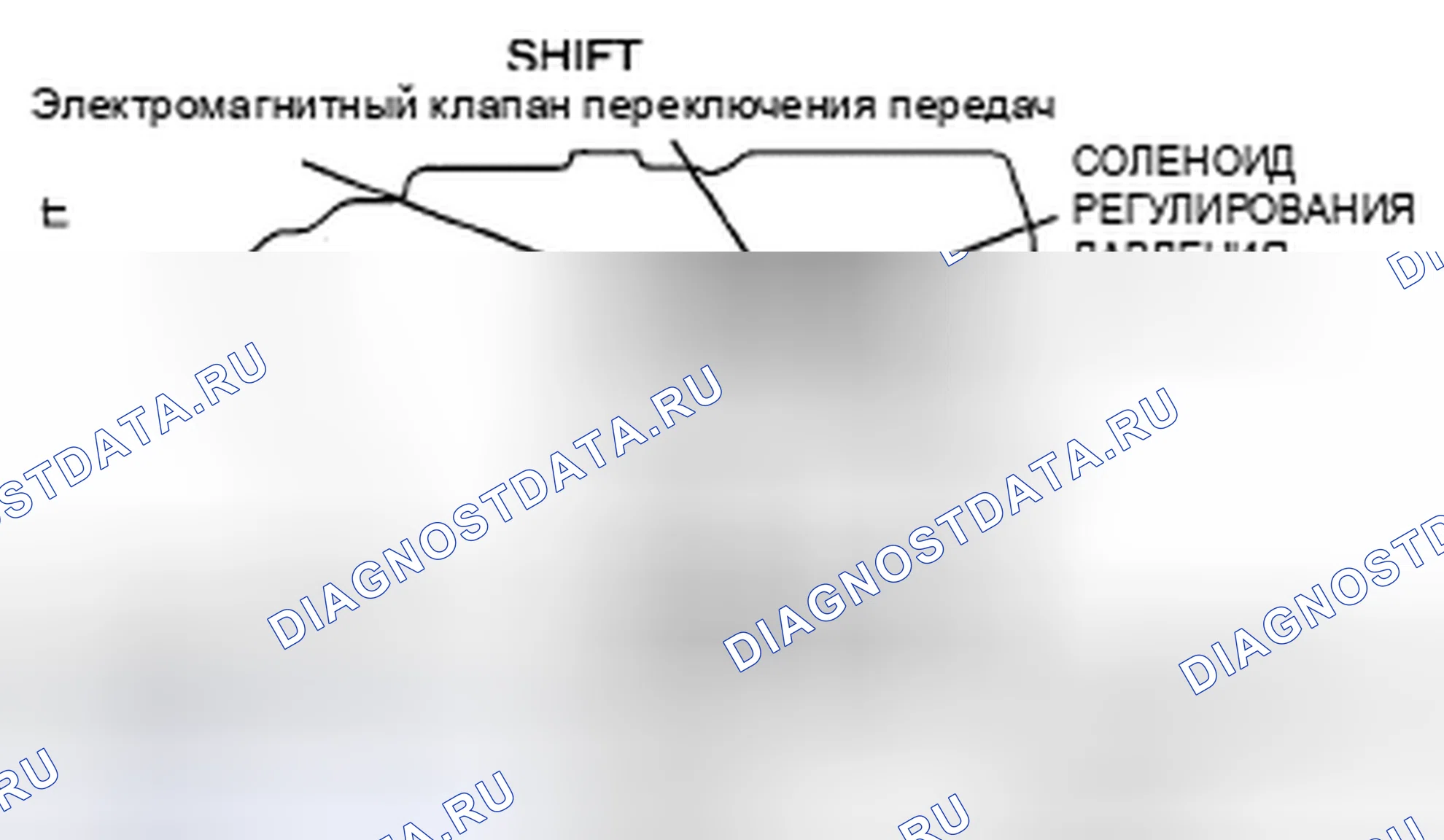 Рис. 495: ДЕМОНТАЖ / МОНТАЖ СОЛЕНОИДНОГО КЛАПАНА (КОРПУС ОСНОВНОГО РЕГУЛИРУЮЩЕГО ВЕНТИЛЯ) [FS5A-EL]. Mazda 3 BL