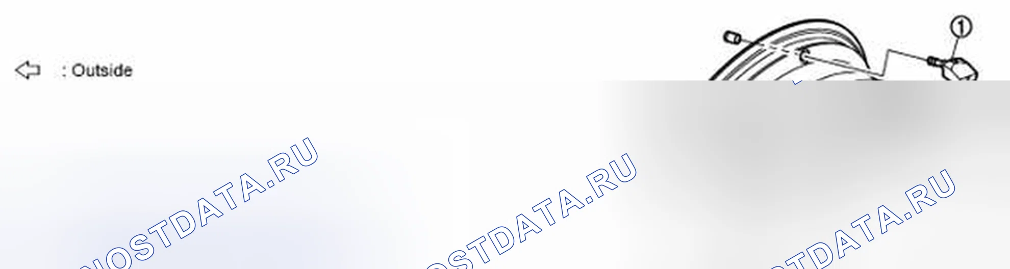 Рис. 8: Описание системы оповещения. Honda Inspire I