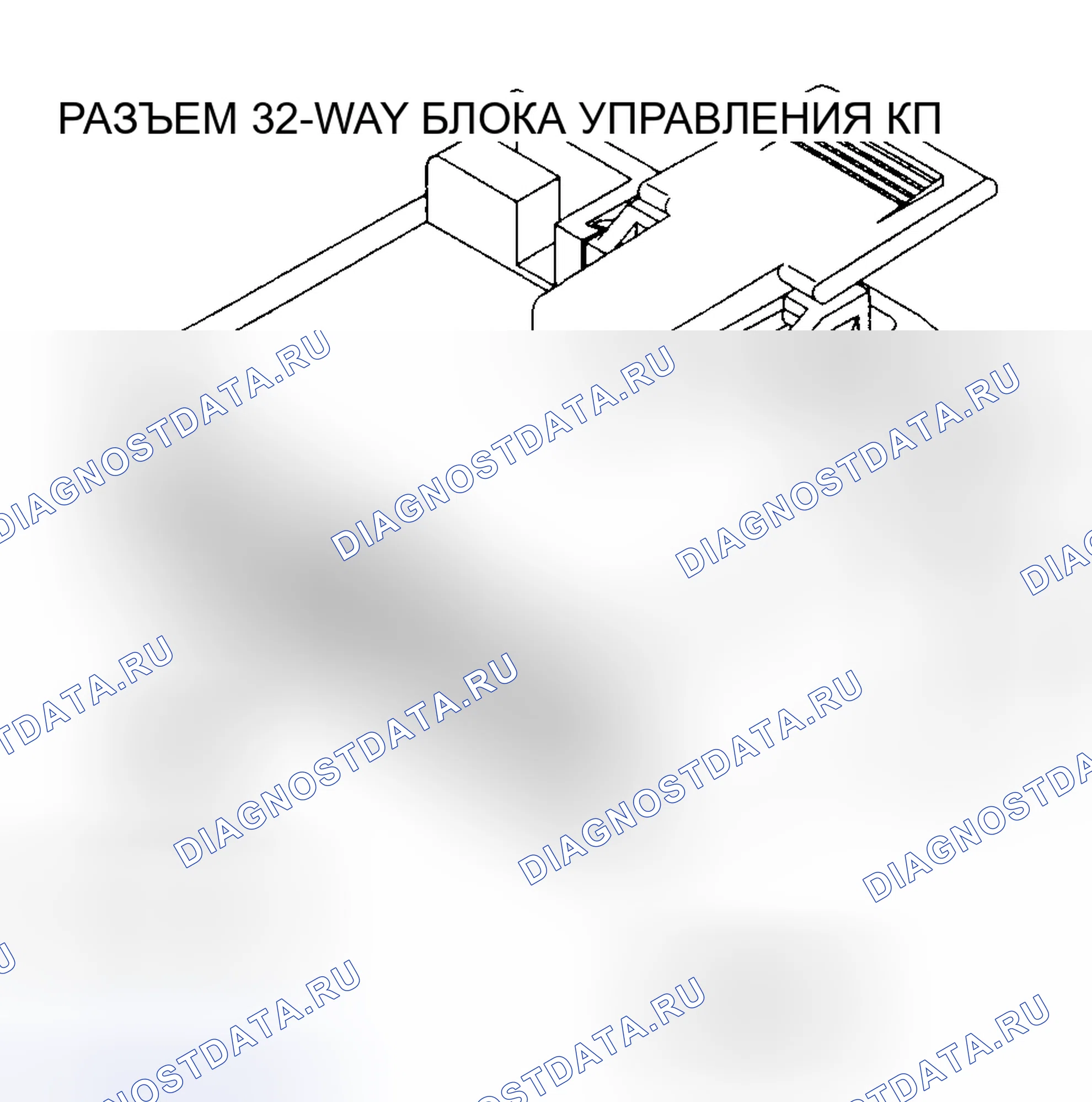 Рис. 42: Тест 6A - код 703, разъем 32-Way блока управления КП (полость 9). Jeep Wagoneer XJ