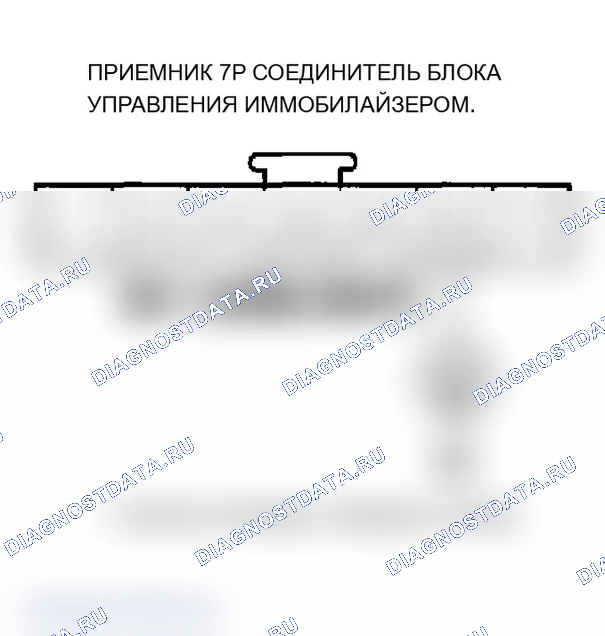 Рис. 7. Acura MDX I