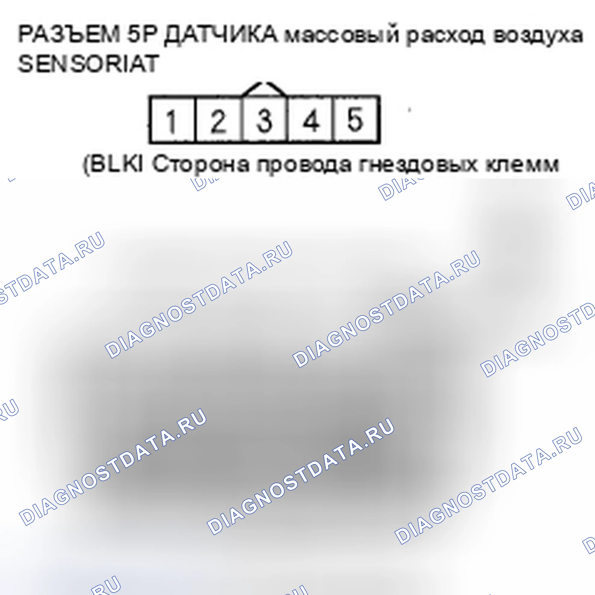 Рис. 69: P0103 расшифровка кода ошибки: высокое напряжение цепи датчика массовый расход воздуха. Honda Ridgeline I рестайлинг