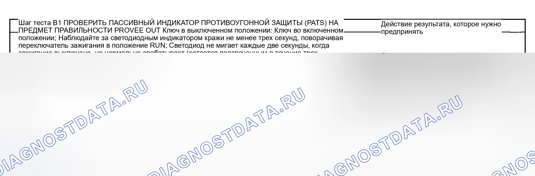 Рис. 184: КОНТРОЛЬНАЯ ТОЧКА B: ИНДИКАТОР ЗАЩИТЫ ОТ КРАЖ ВСЕГДА / НИКОГДА НЕ ГОРИТ - НЕТ ТРЕХСЕКУНДНОГО ИНДИКАТОРА ДЛЯ ПРЕДОТВРАЩЕНИЯ КРАЖИ PROV. Ford Pickup F250 Super Duty I