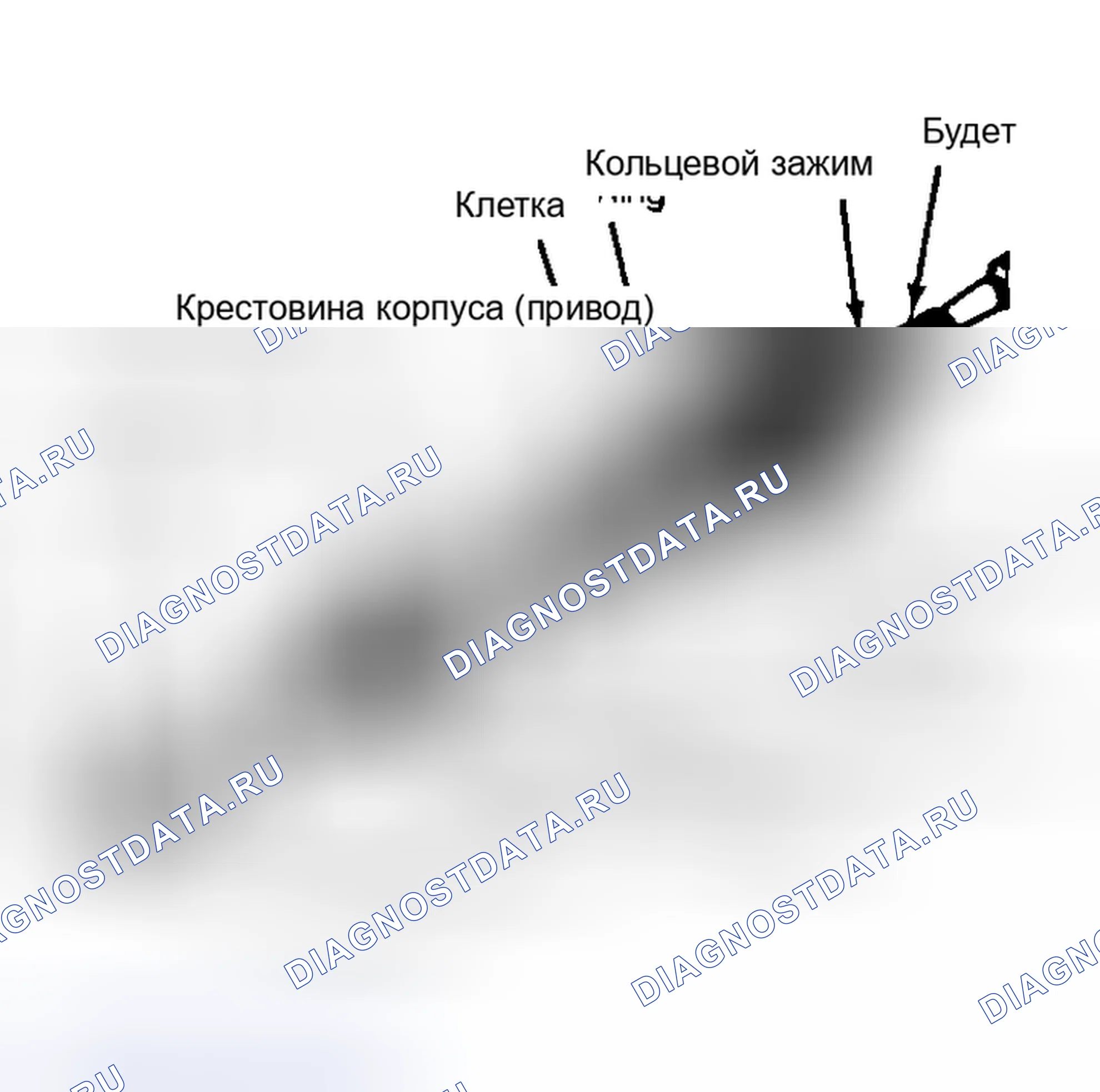 Рис. 9: Проверка полуоси. Plymouth Reliant I