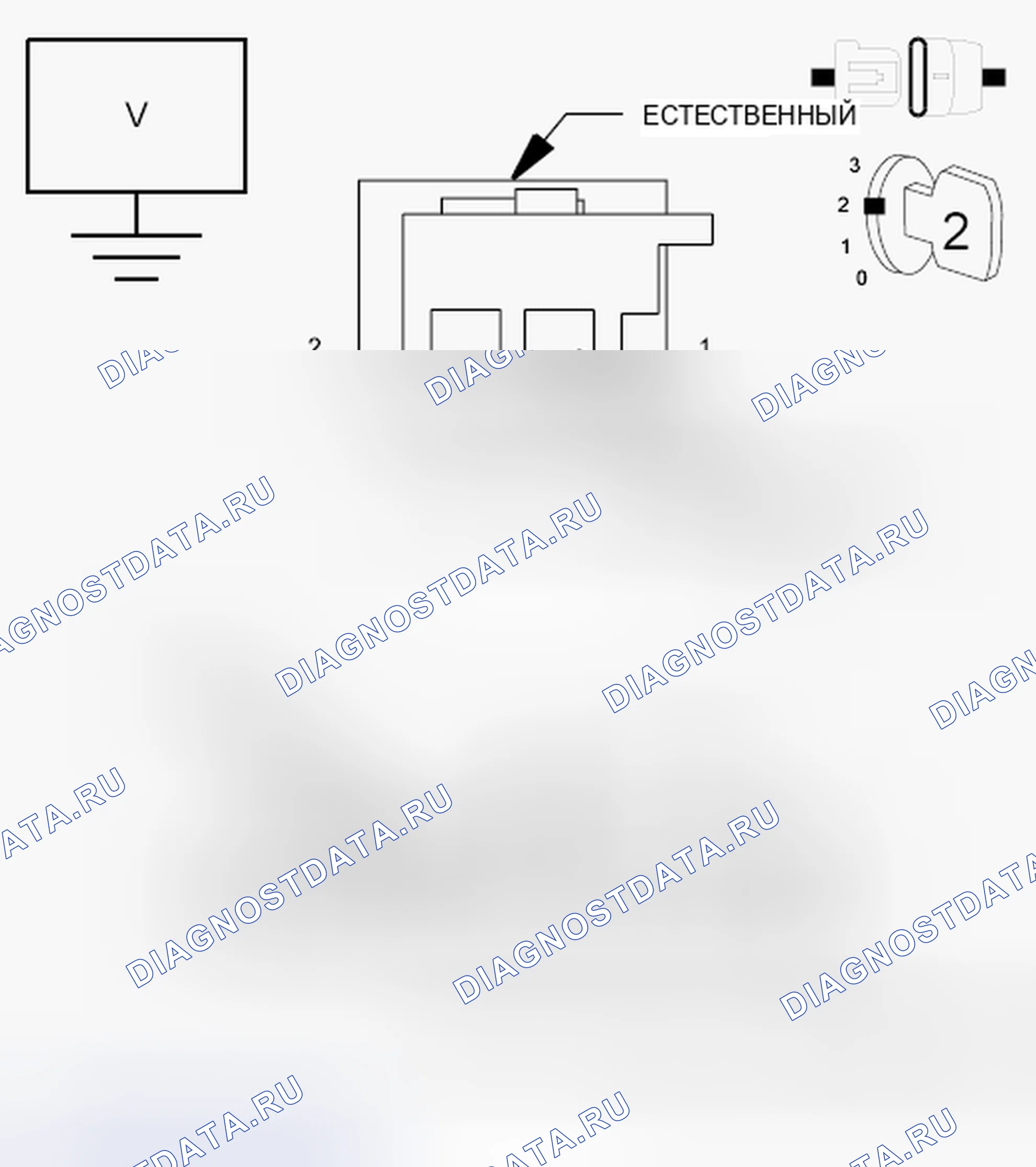Рис. 94. Dodge Grand Caravan V