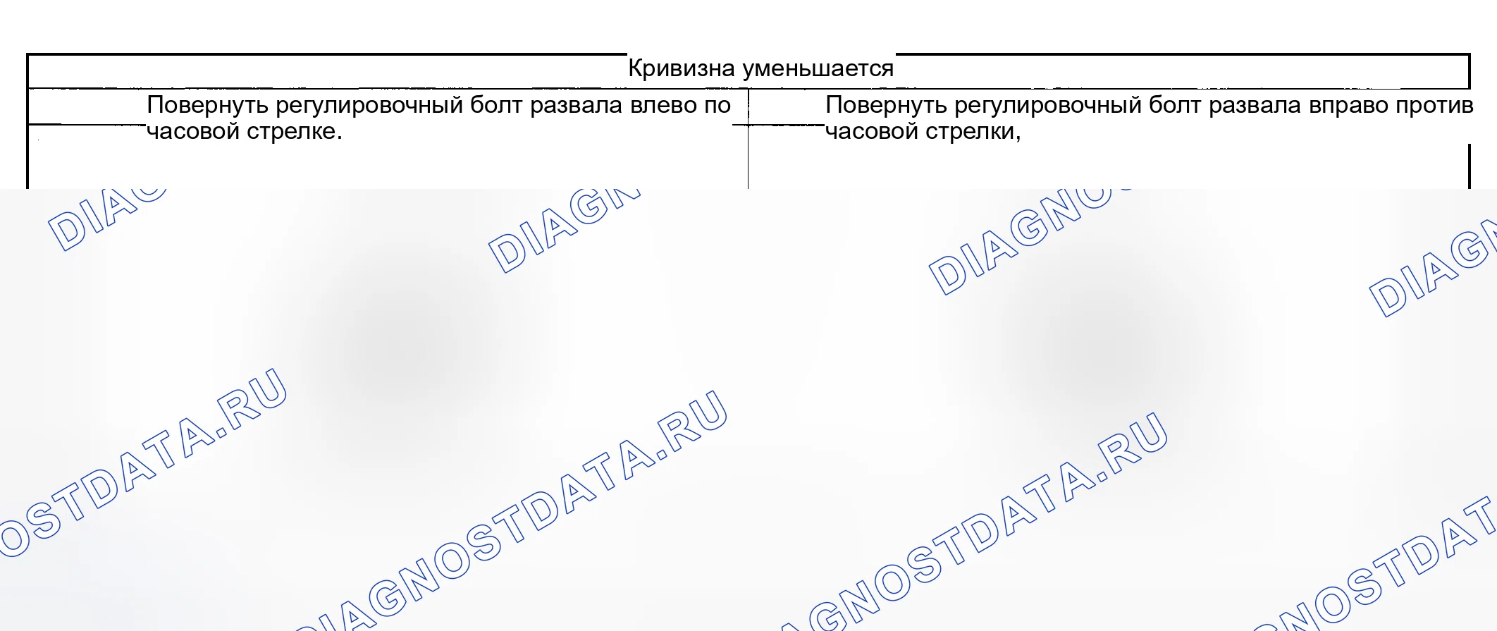 Рис. 12. Subaru Forester SG