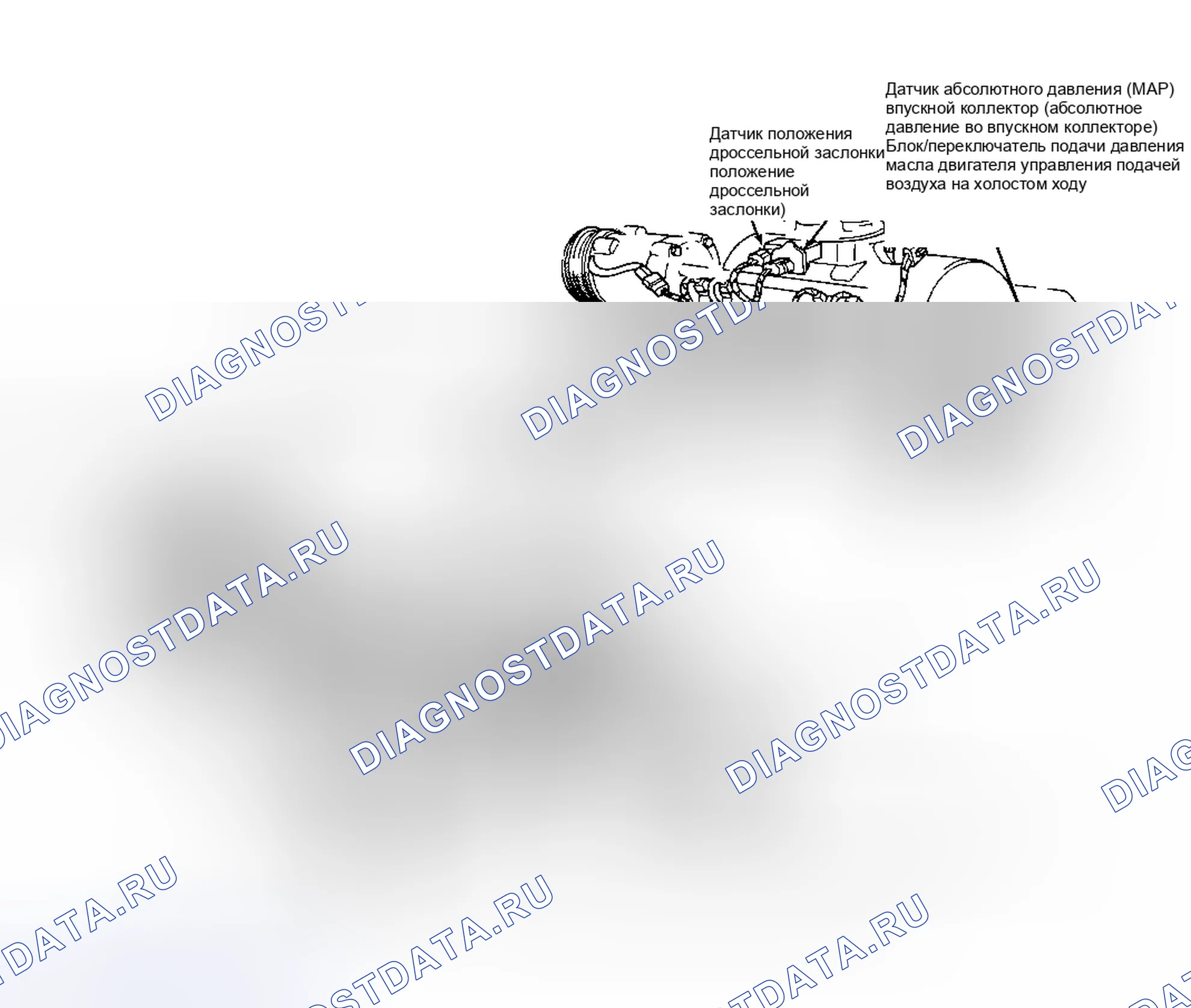 Рис. 6: Расположение компонентов (2 из 7). Dodge Cab & Chassis R3500 AD pre