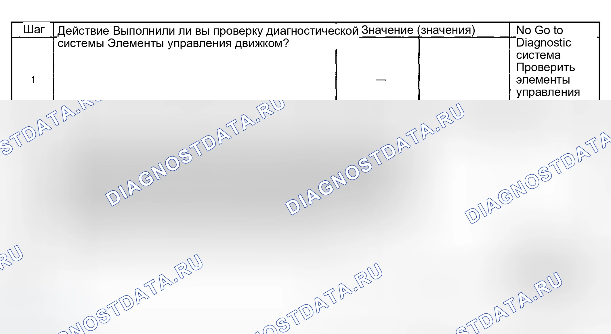 Рис. 148. GMC Savana Special G3500 