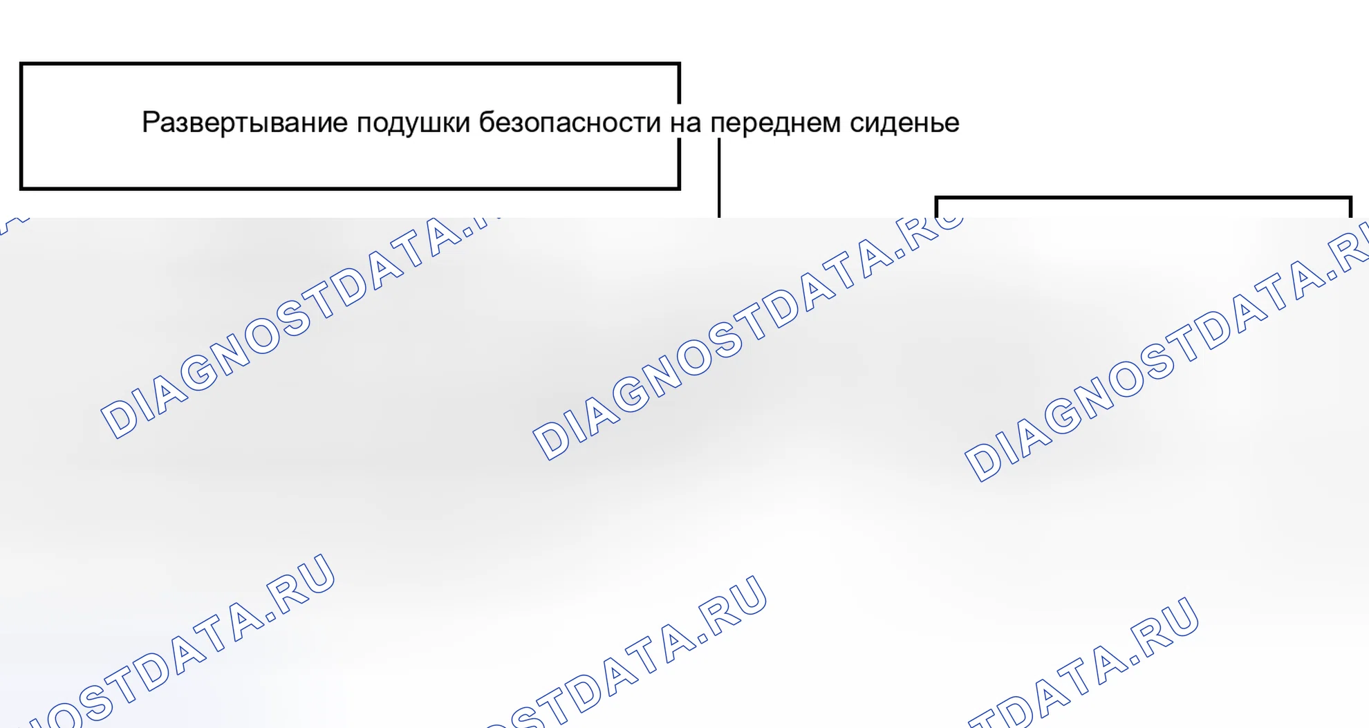 Рис. 63. Kia Soul I рестайлинг