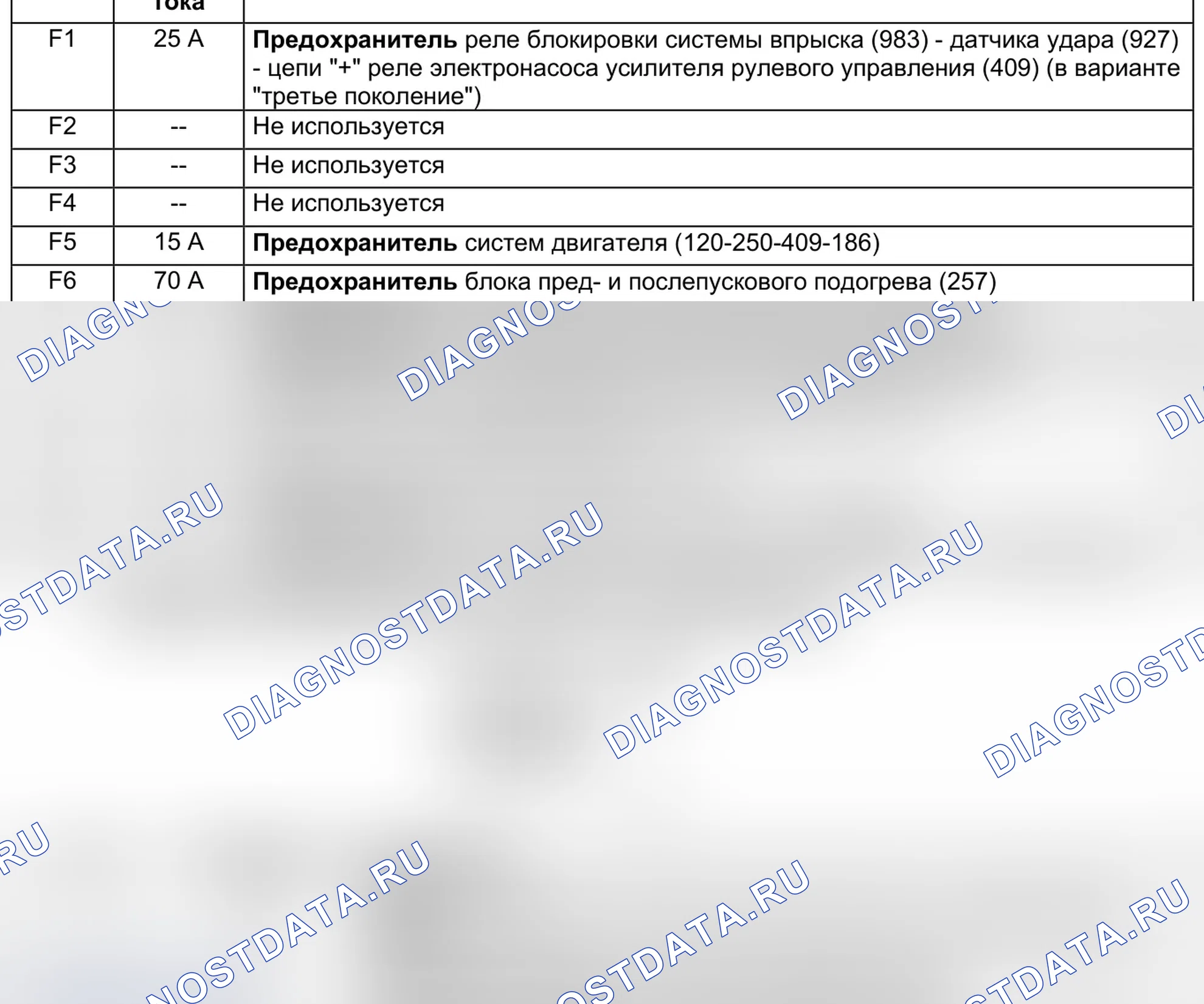 ЦЭКБС pack luxe 2005 (645) — раскладка. Renault Kangoo II