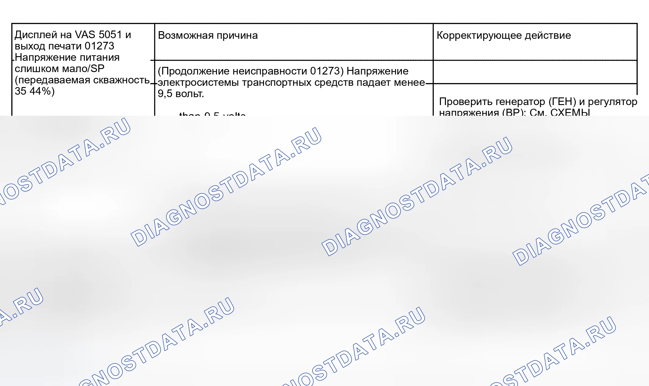 Рис. 49. Audi S4 B6