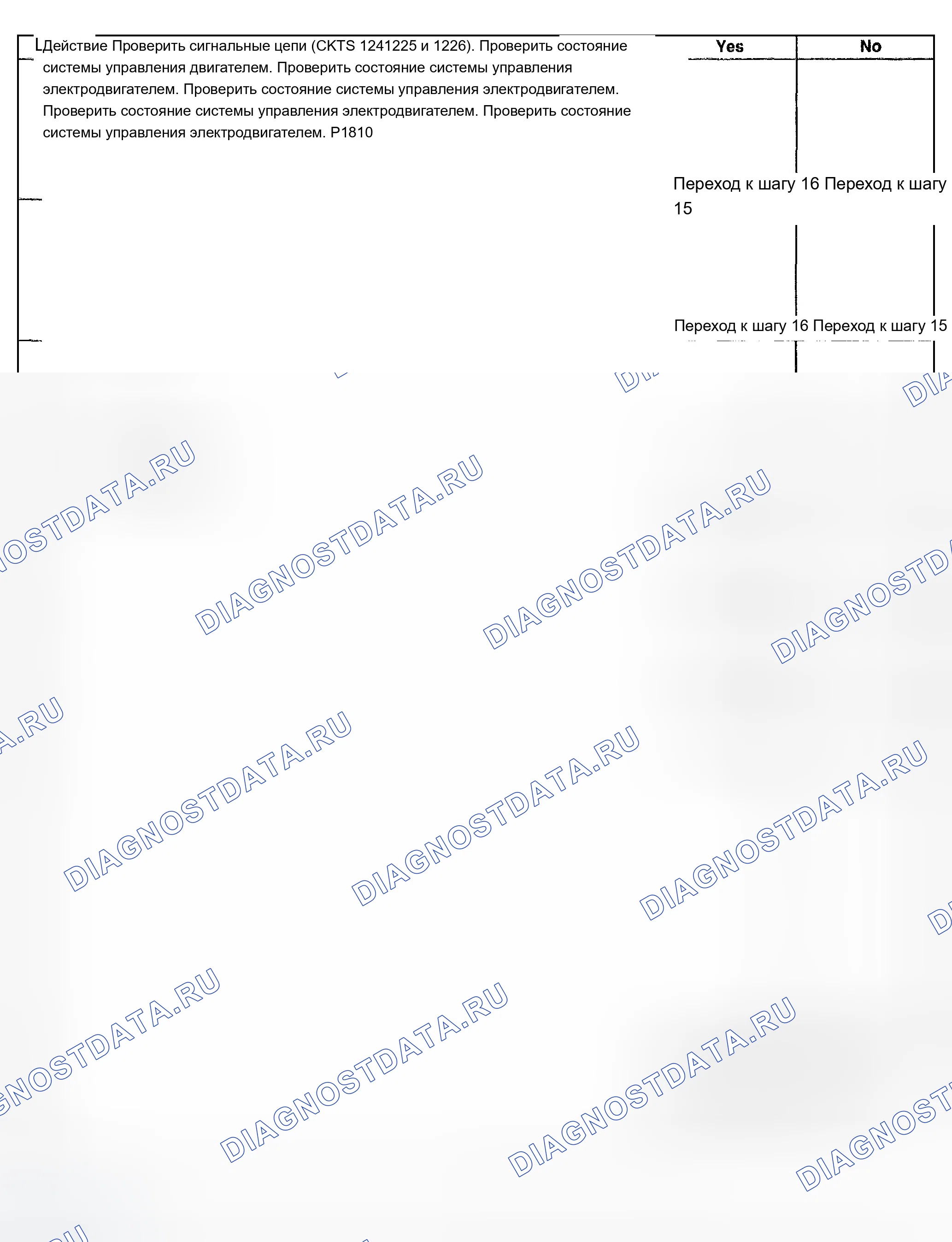 Рис. 368. Chevrolet TrailBlazer I