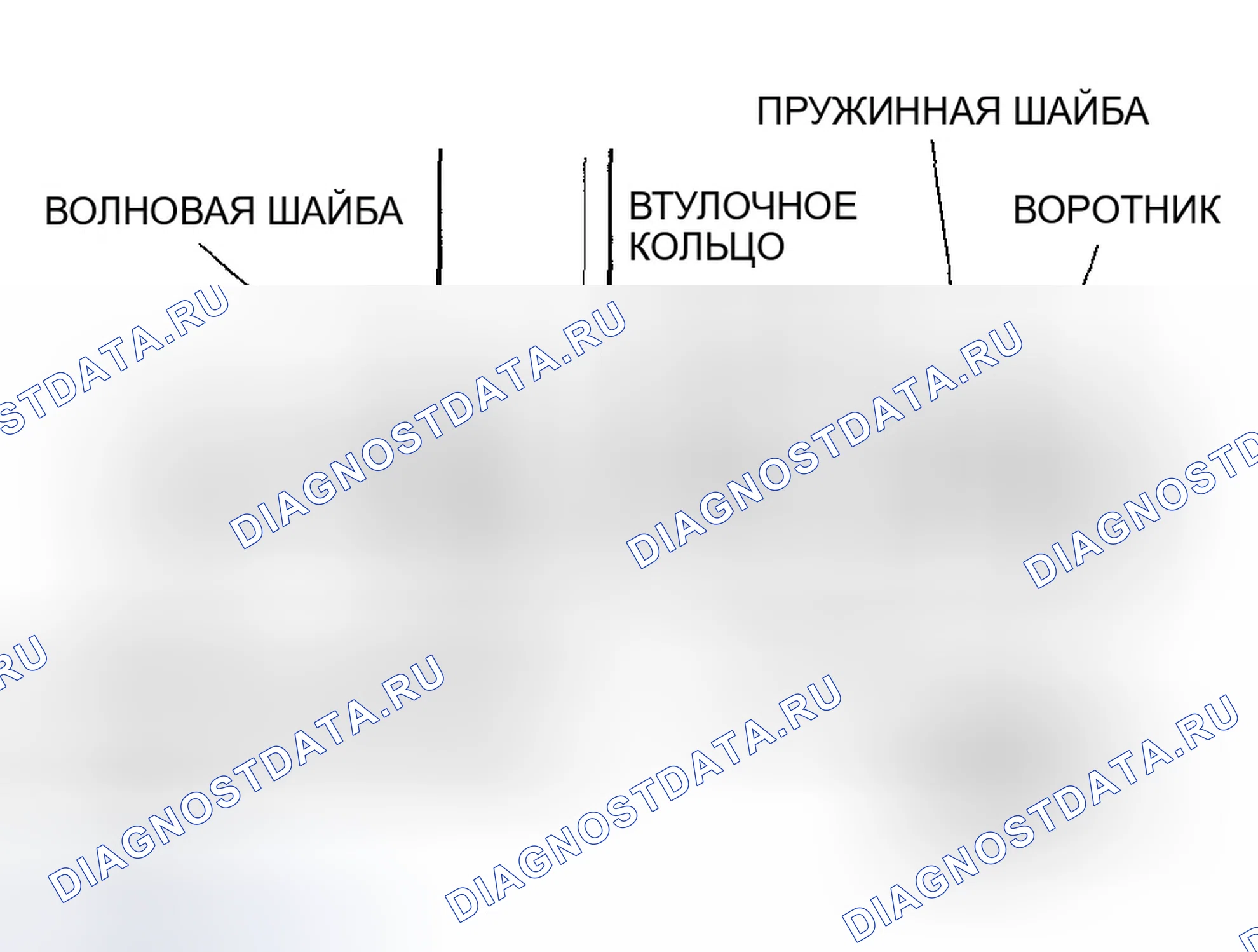 Рис. 13. Honda Accord VII
