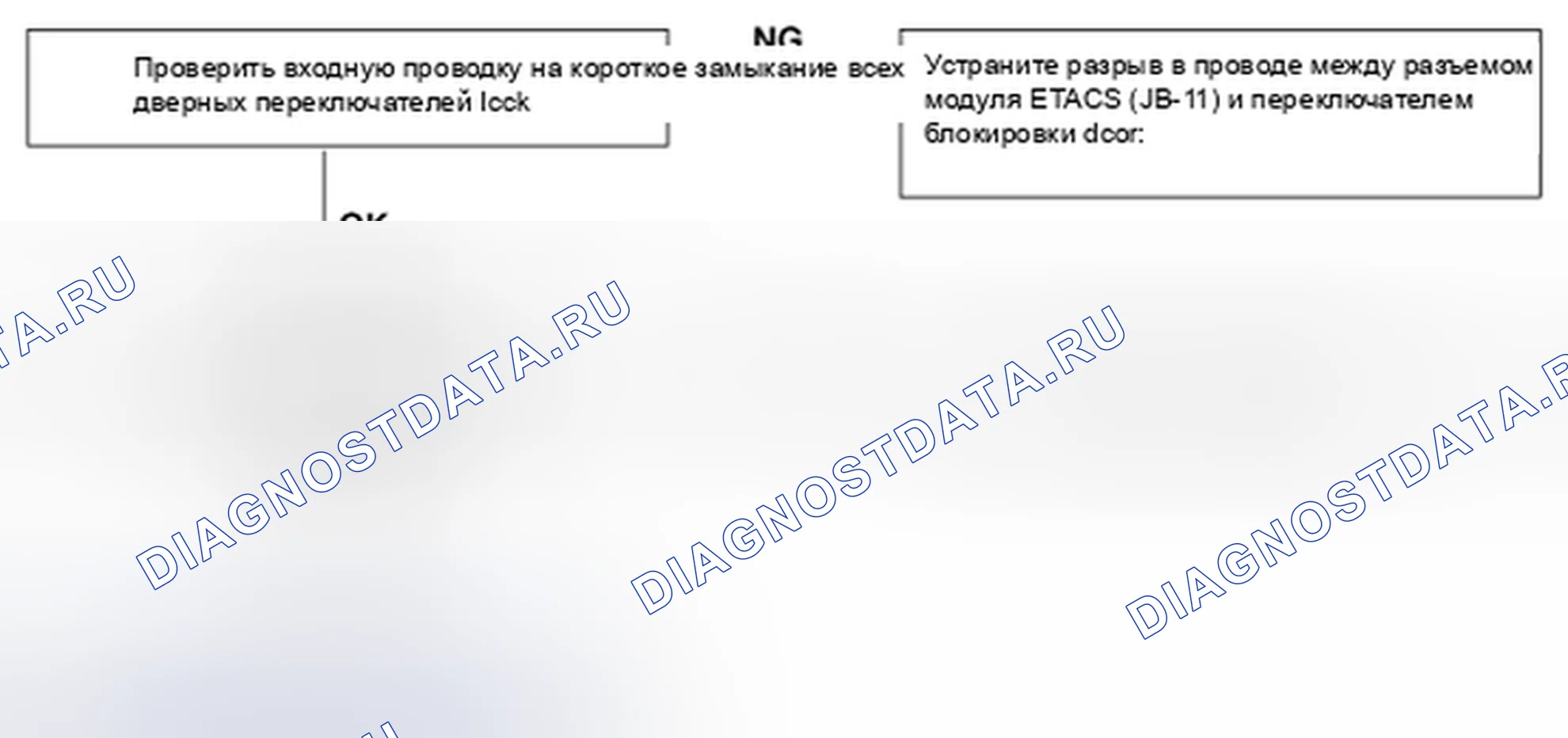 Рис. 41. Kia Spectra I рестайлинг 2