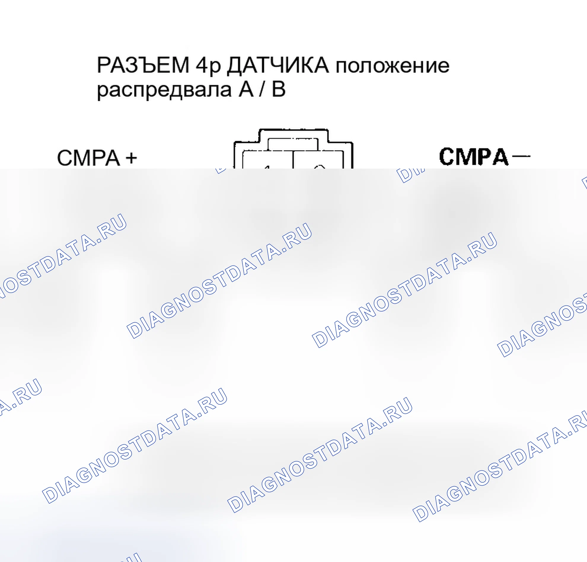 Рис. 267. Honda Odyssey II