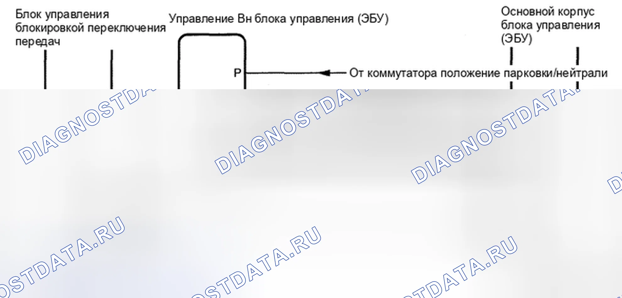 Рис. 198: электросхема. Toyota Camry XV40