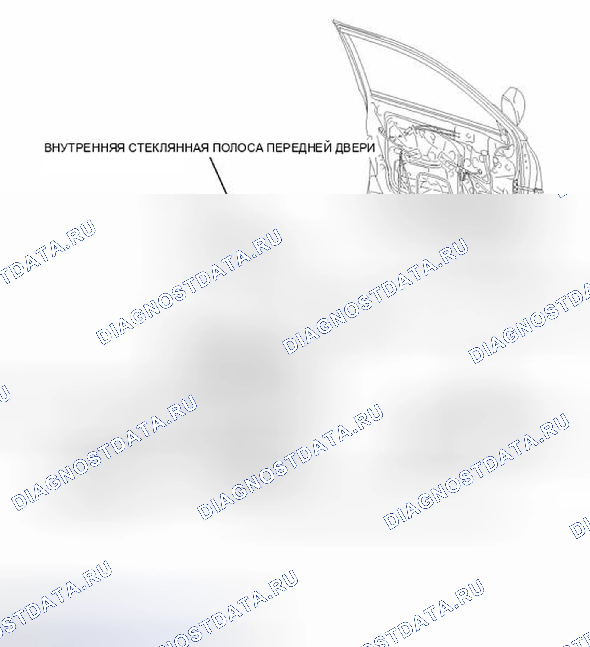 Рис. 770: ИЛЛЮСТРАЦИЯ. Toyota Highlander II рестайлинг