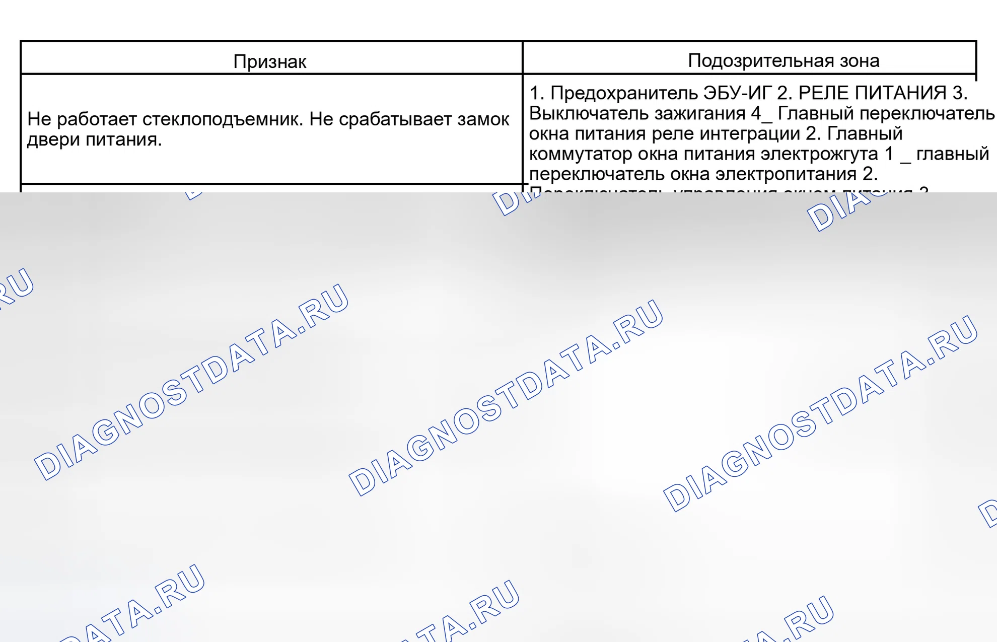 Рис. 78: СИСТЕМА УПРАВЛЕНИЯ ОКНОМ ПИТАНИЯ. Toyota Tundra I рестайлинг