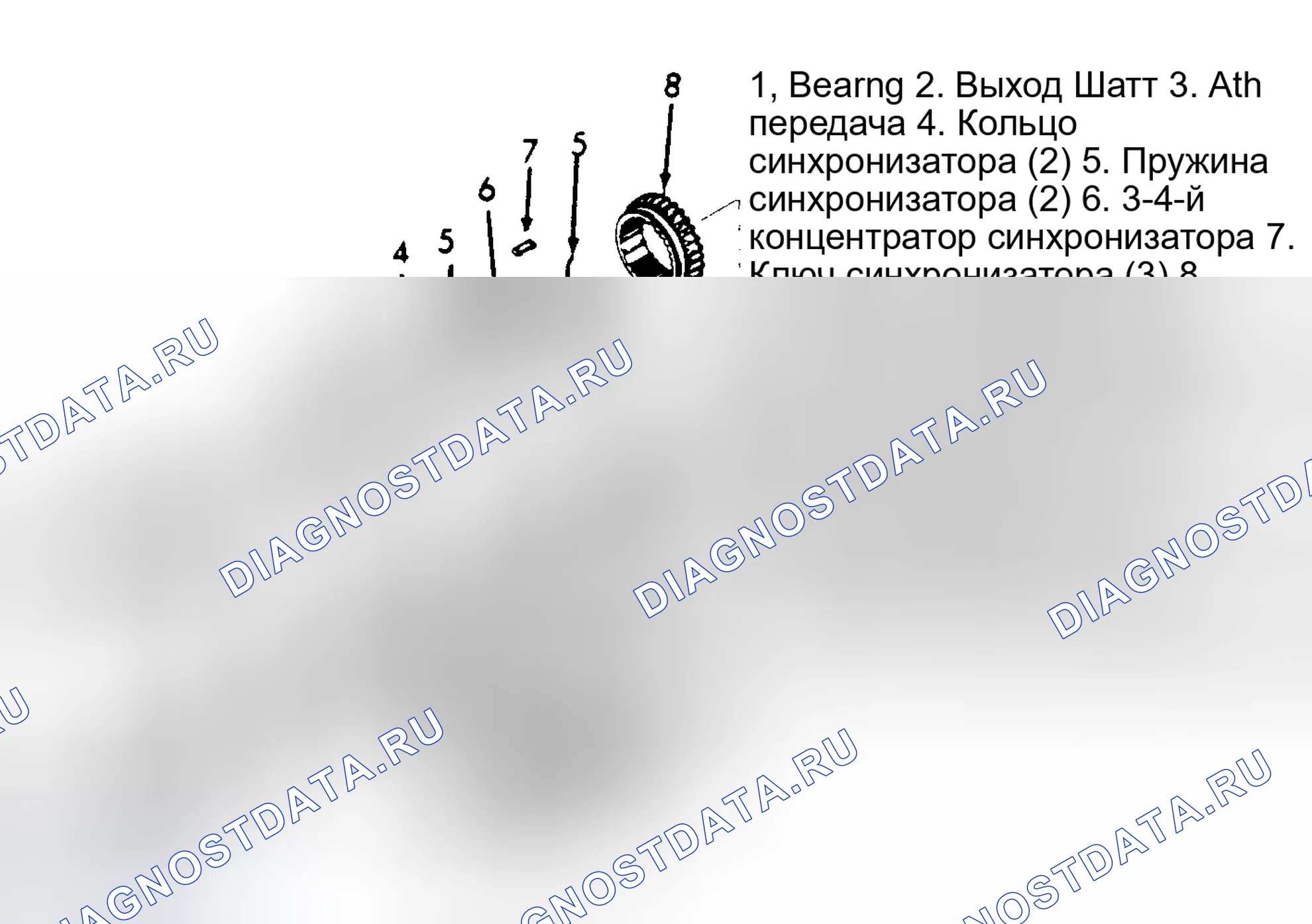 Рис. 10. Mitsubishi Mirage II