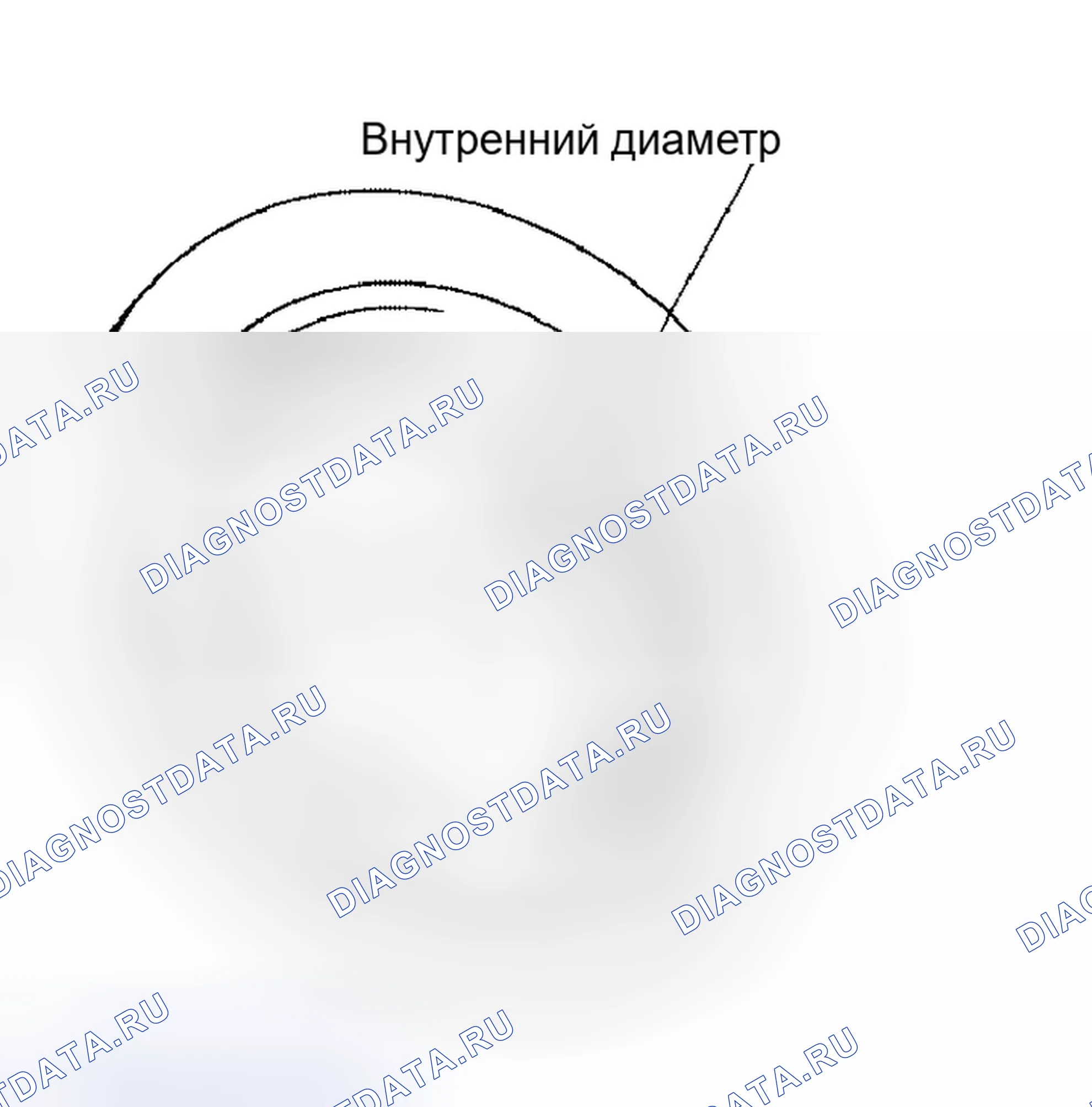 Рис. 5: Проверка внутреннего диаметра барабана. Nissan Frontier D22