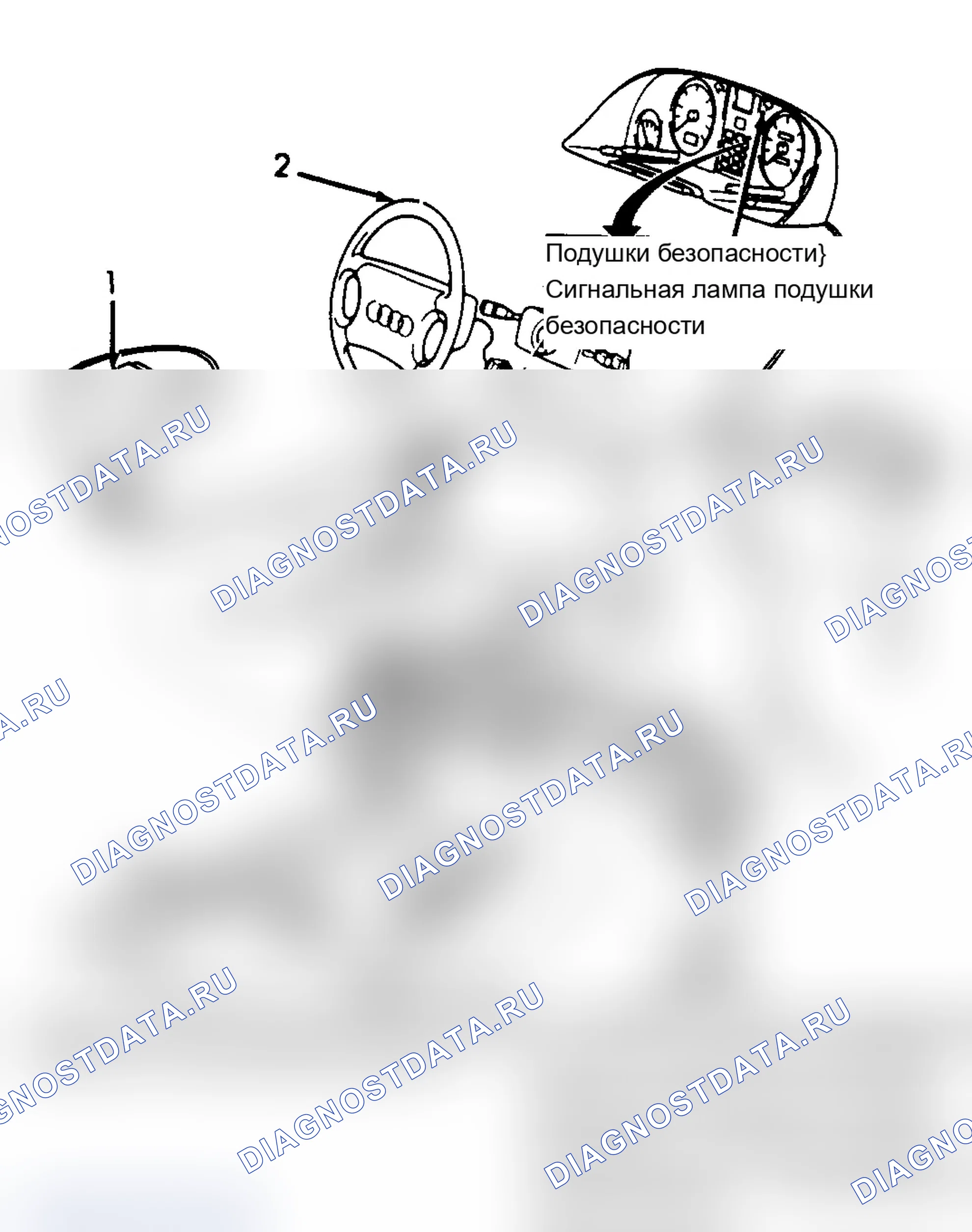 Рис. 1. Audi Cabriolet I