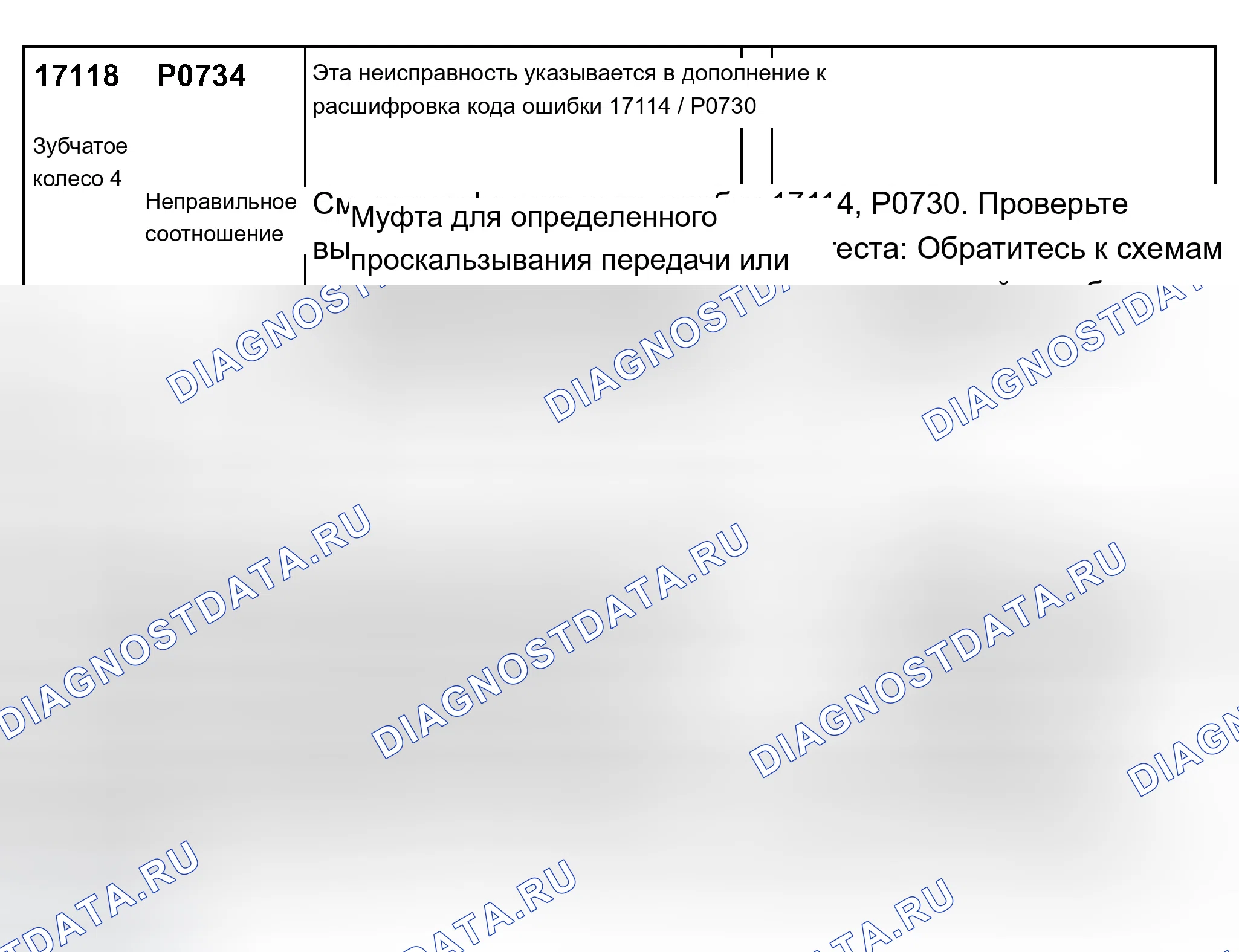 Рис. 159. Audi A8 D2 рестайлинг