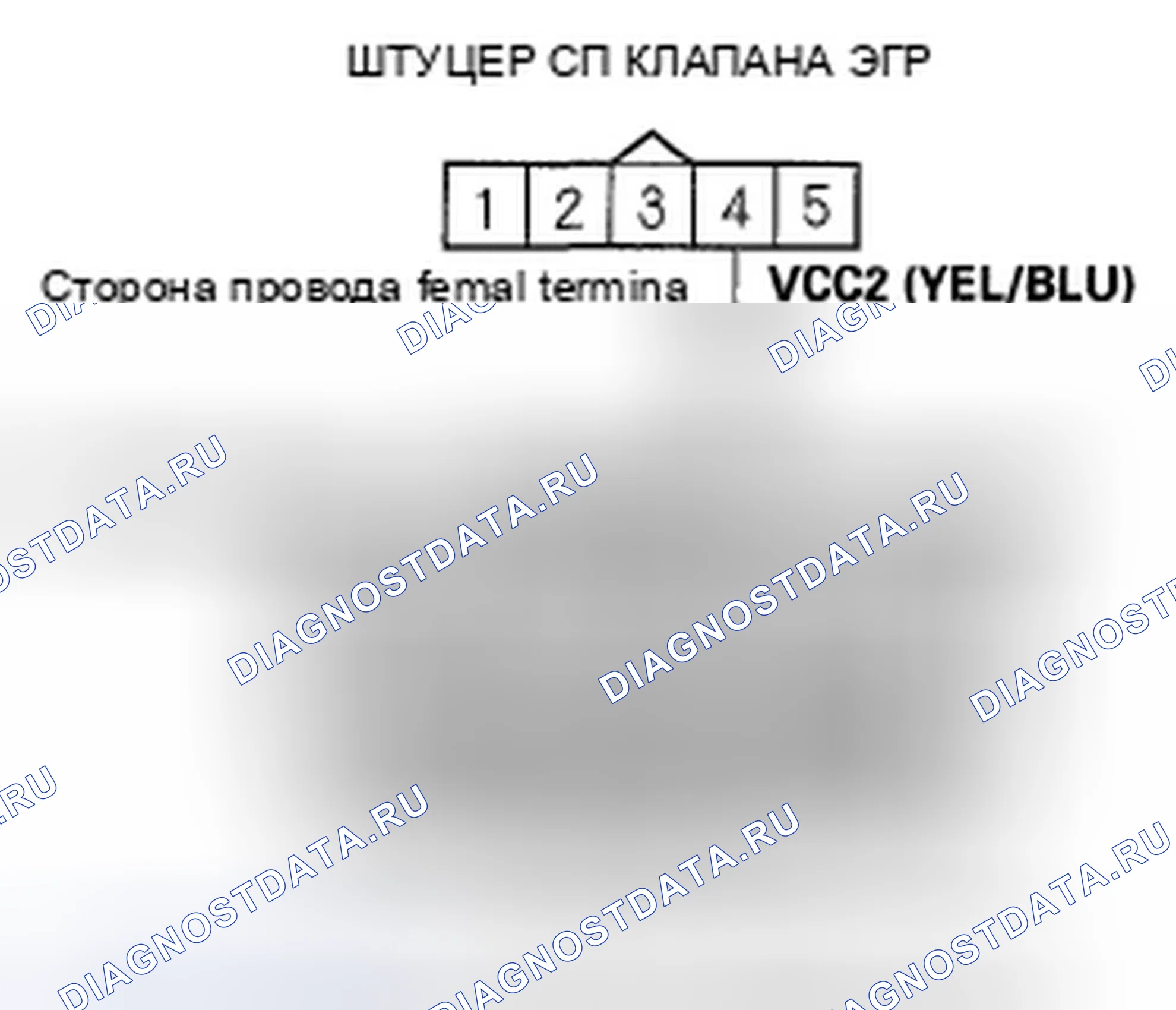 Рис. 33. Honda Odyssey IV