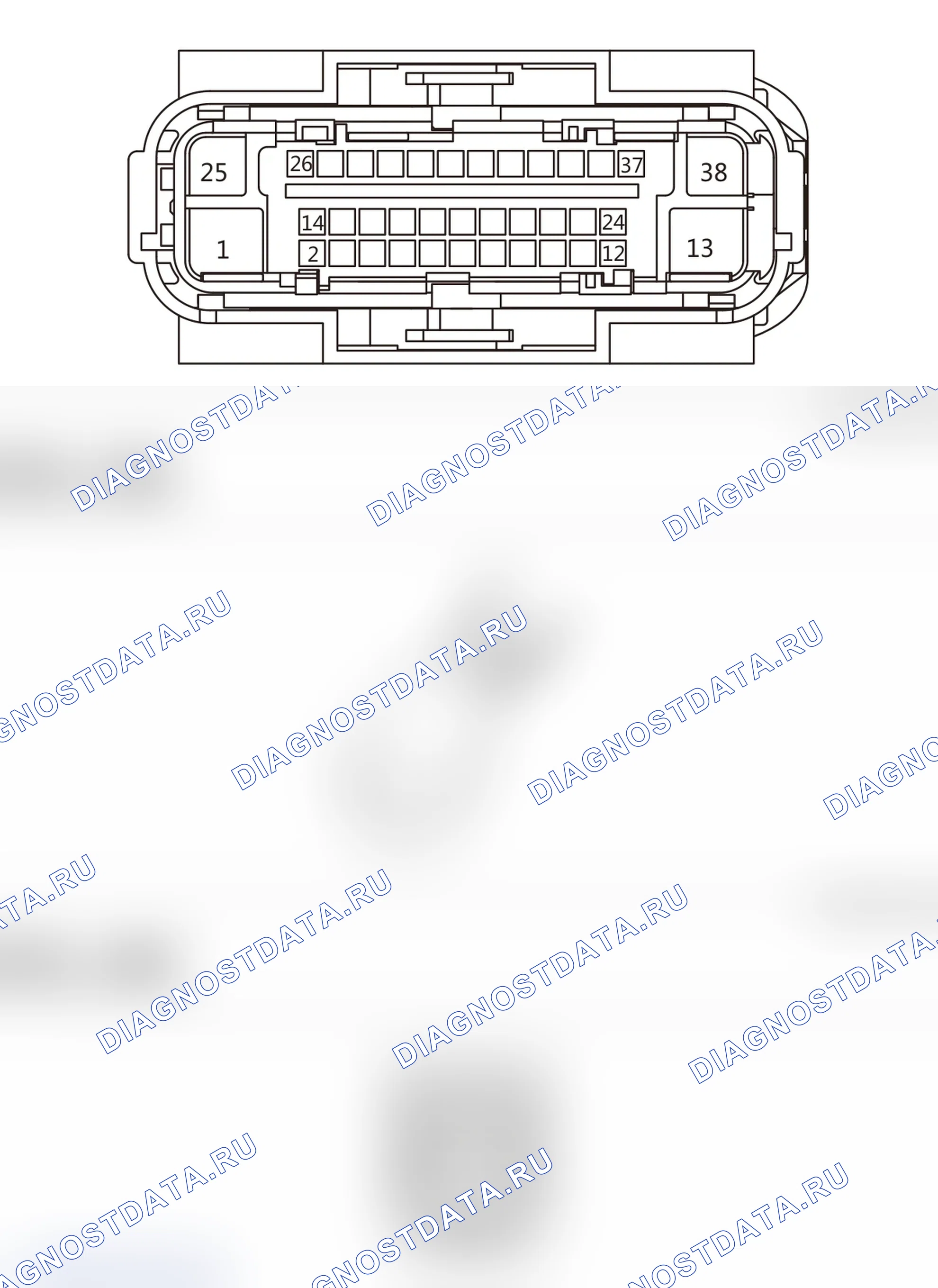 Распиновка разъёма E55 — внешний вид и назначение контактов. Great-Wall Wingle 7 I