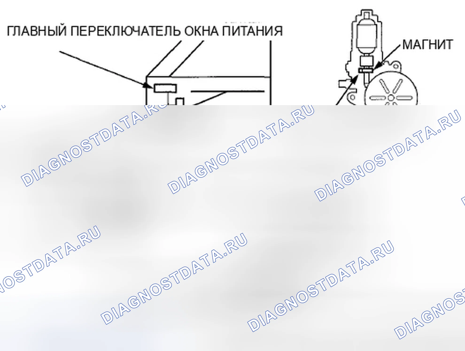 Рис. 43: Автоматическое реверсирование окна питания. Honda Pilot II