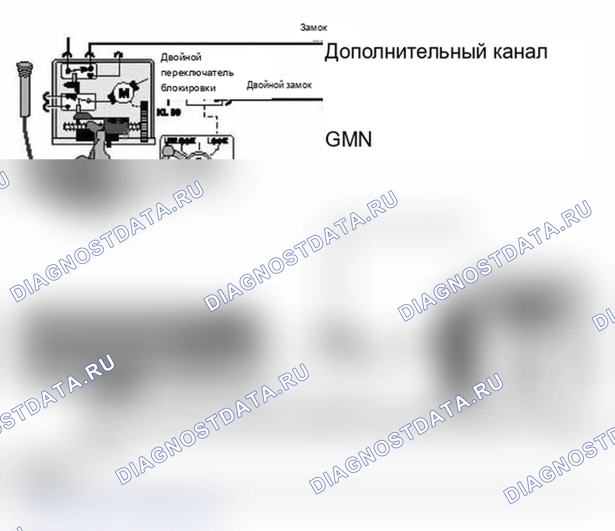 Рис. 596: Принцип действия. BMW X5 E53 рестайлинг