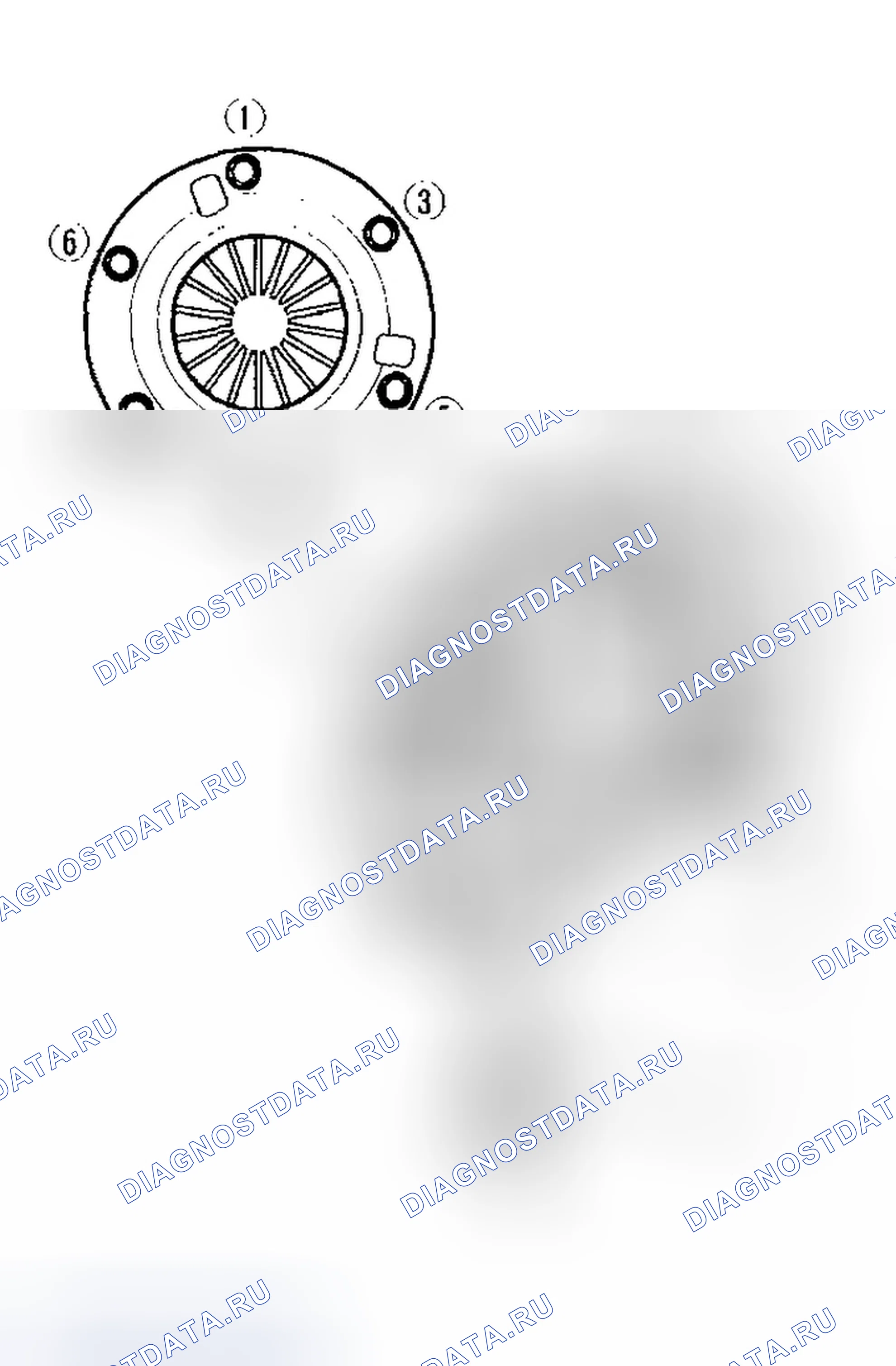 Рис. 27. Honda Civic VII рестайлинг