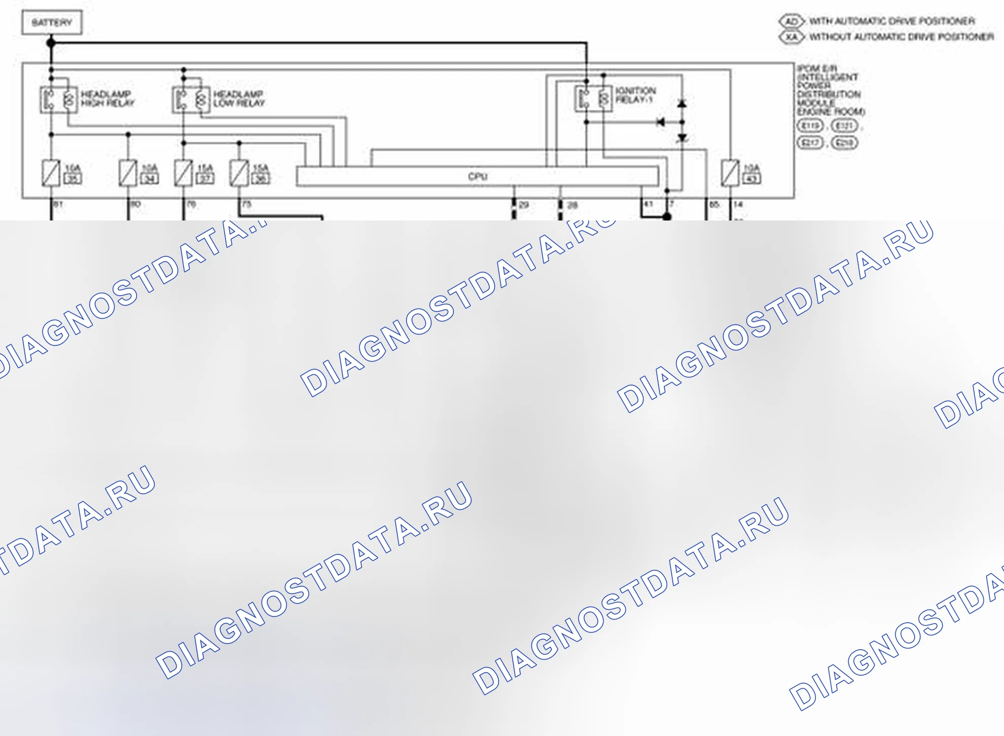 Рис. 147. Nissan Pathfinder IV рестайлинг