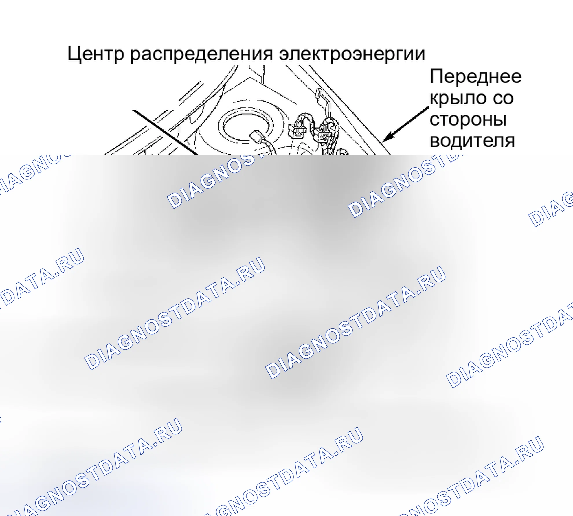 Рис. 48: расшифровка кода ошибки P0139: 1 / 2 O2s МЕДЛЕННЫЙ ОТКЛИК. Chrysler Grand Voyager III