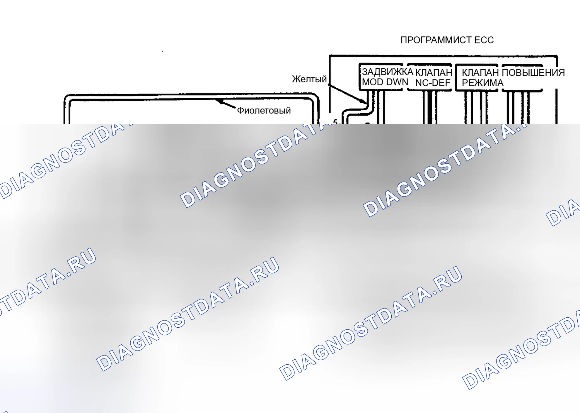 Рис. 5. Buick Electra Park Avenue 